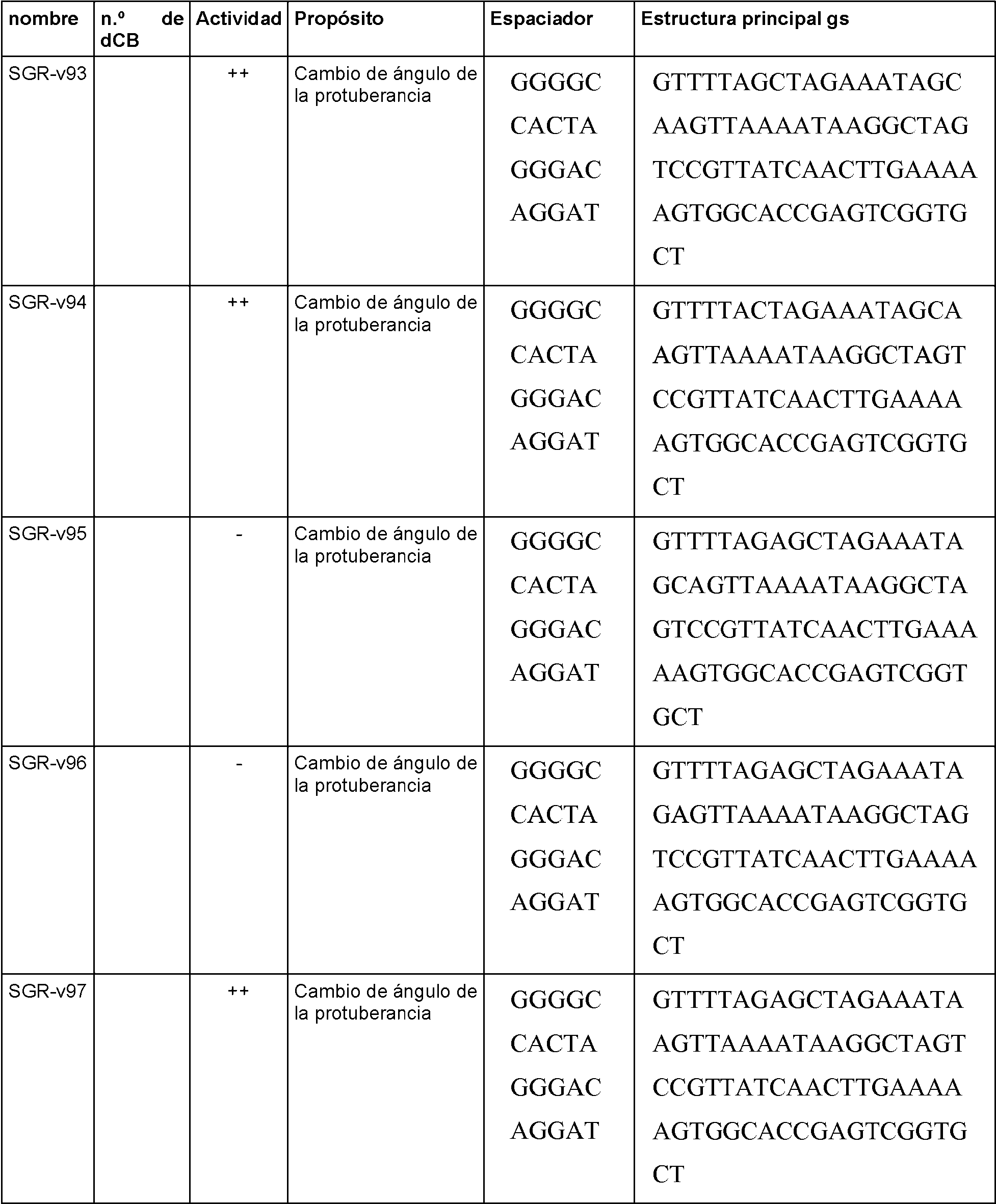 Figure imgf000139_0001