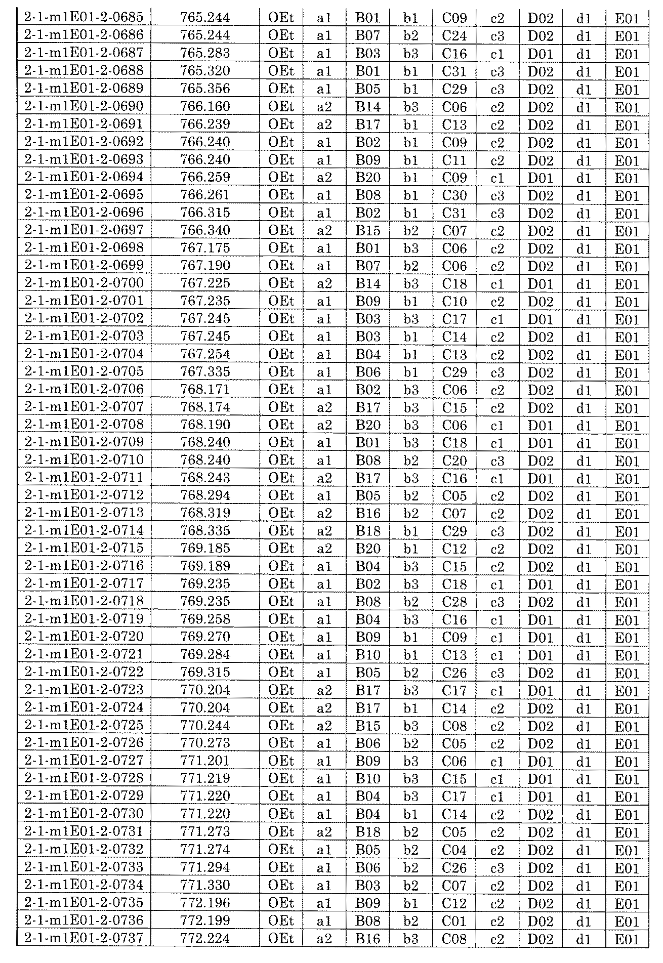 Figure JPOXMLDOC01-appb-I001561