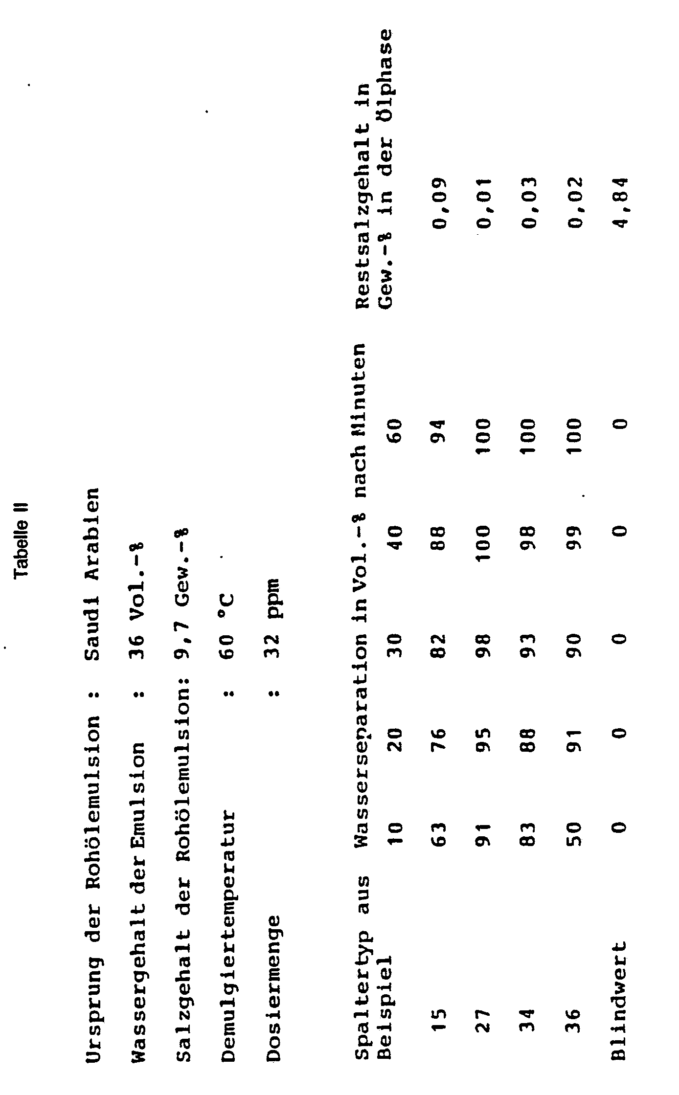 Figure imgb0010