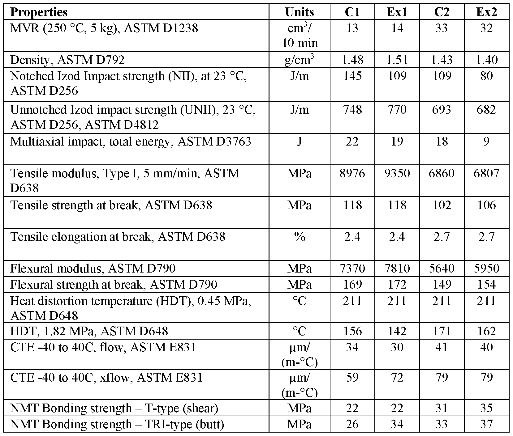 Figure imgf000019_0002