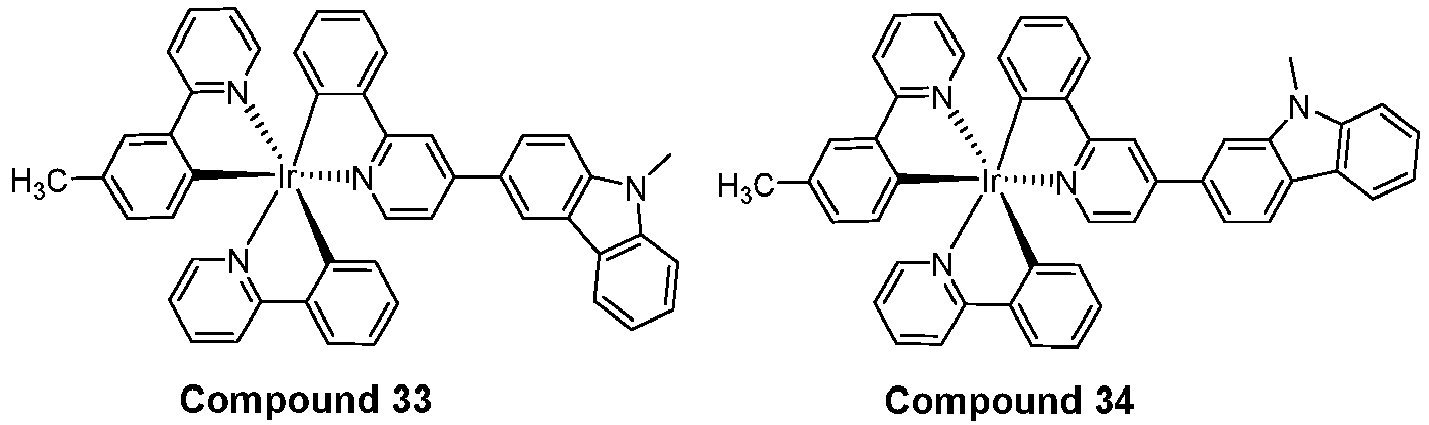 Figure imgb0092