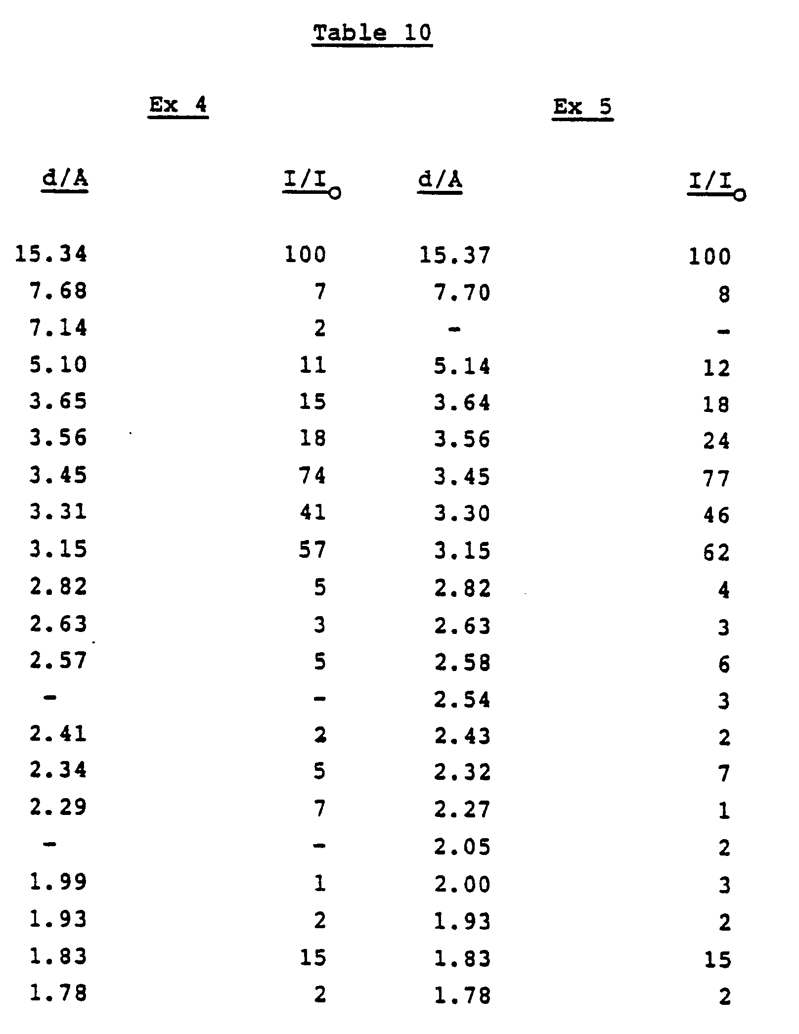 Figure imgb0014