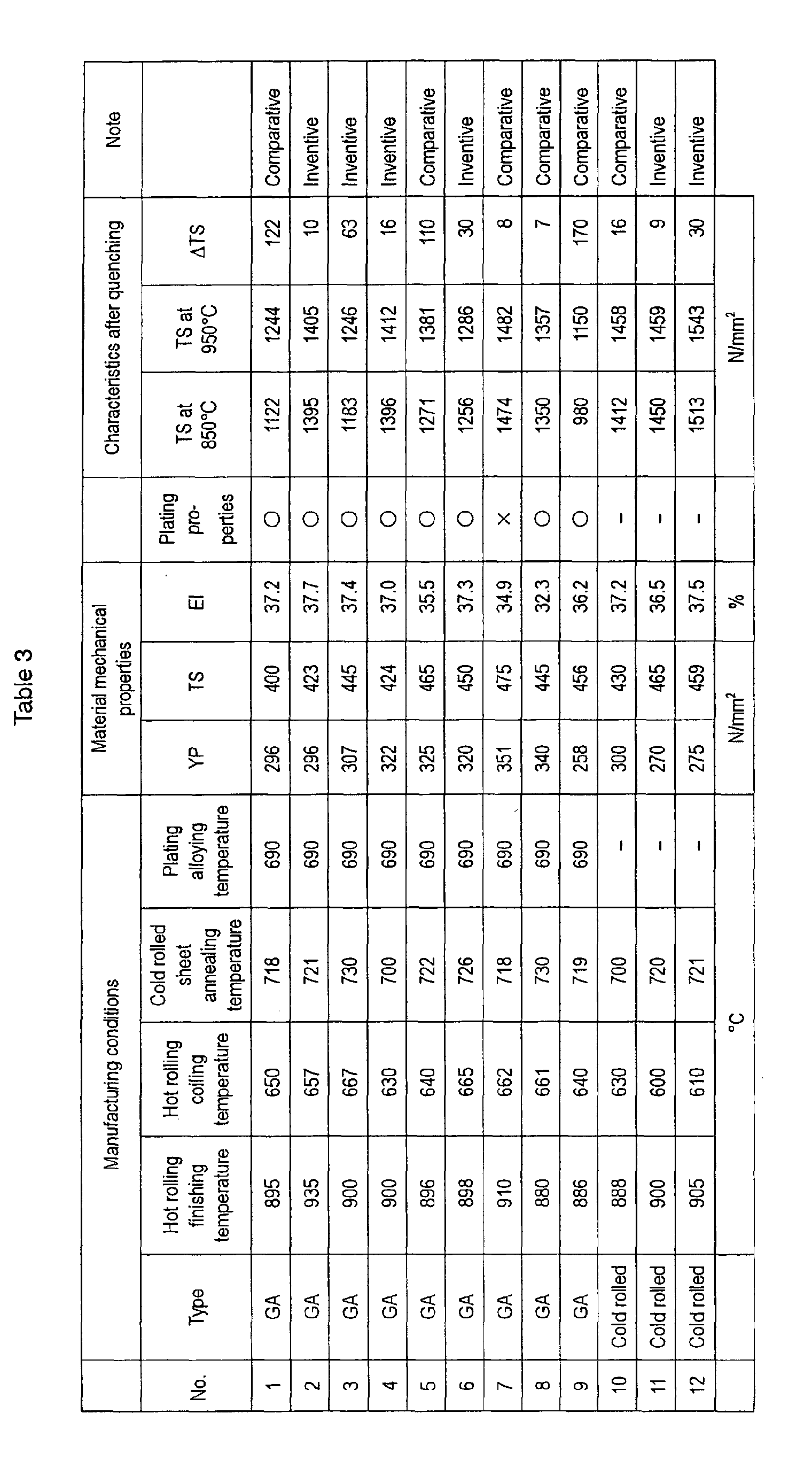 Figure 00200001