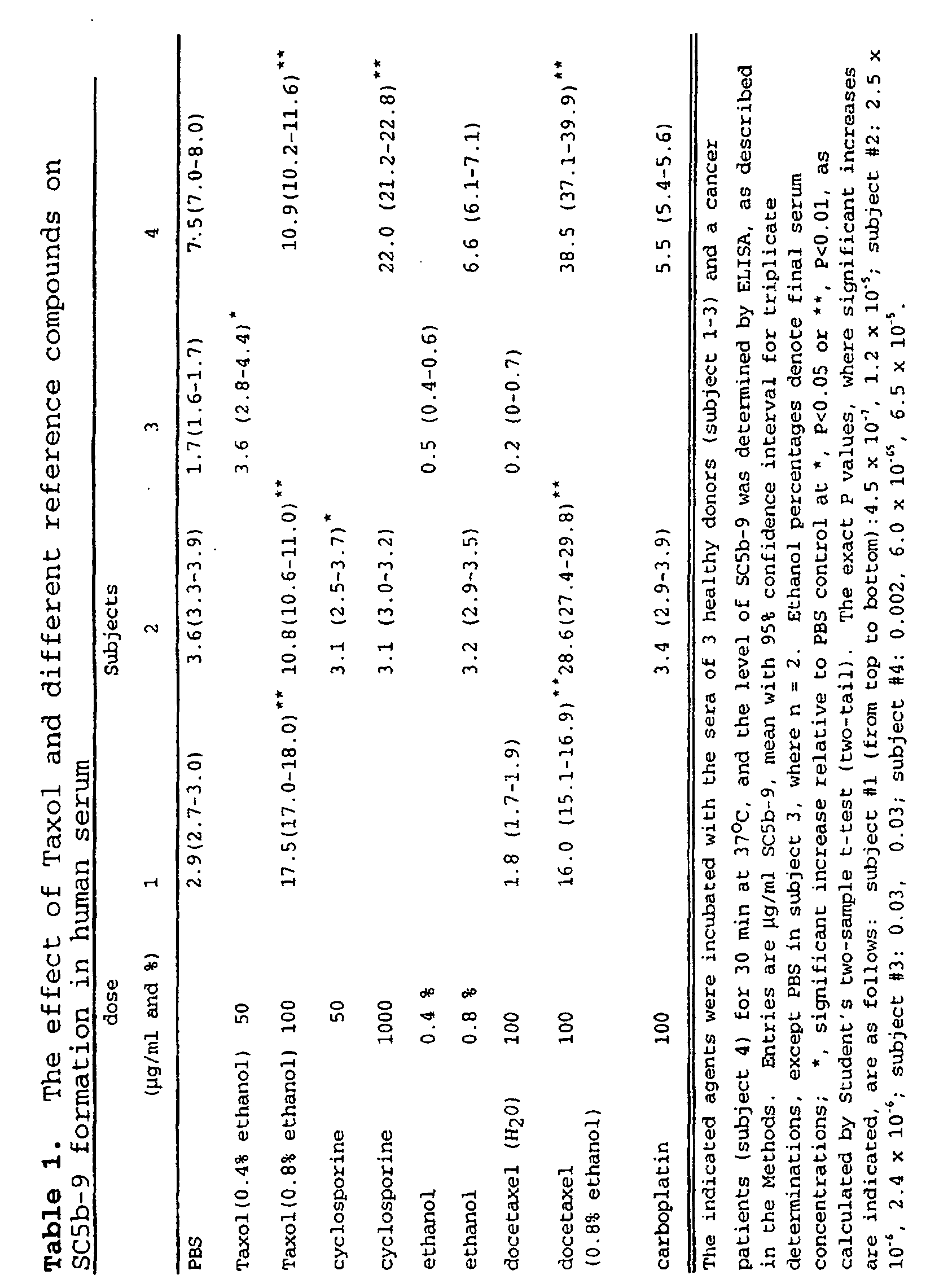 Figure 00360001
