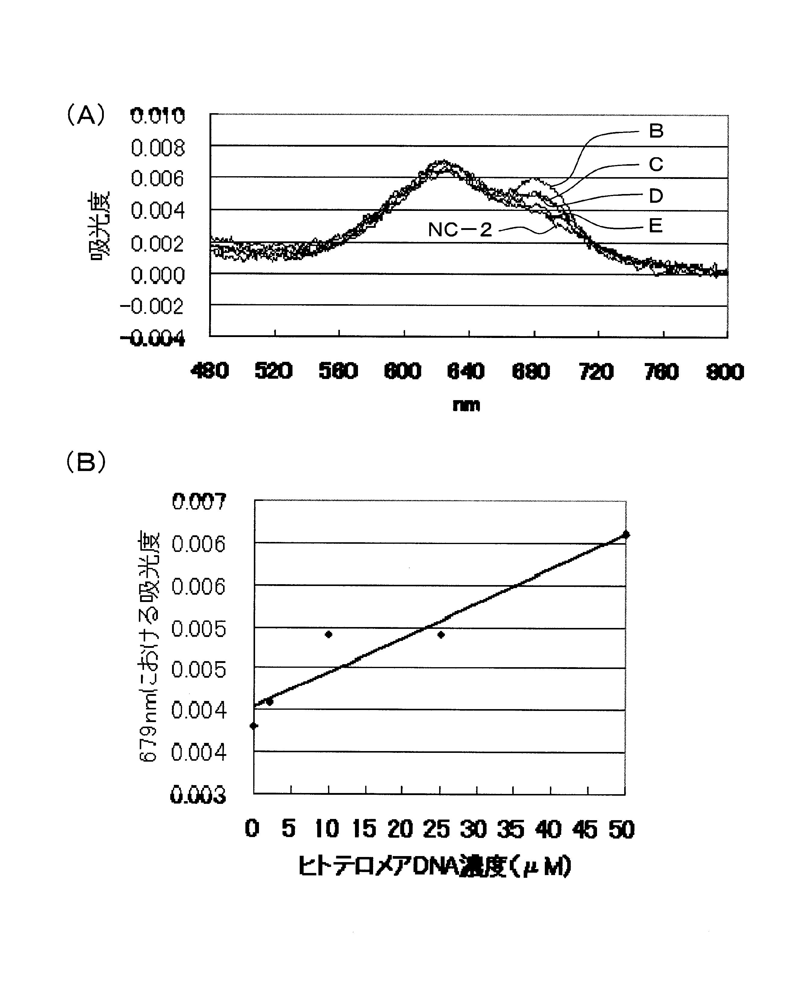google patents
