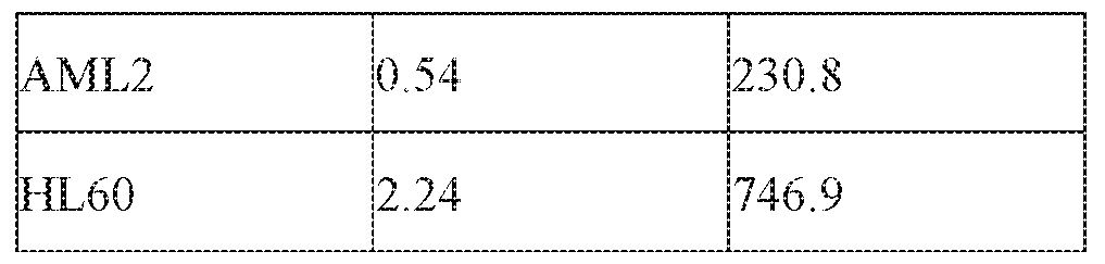 Figure imgf000153_0001