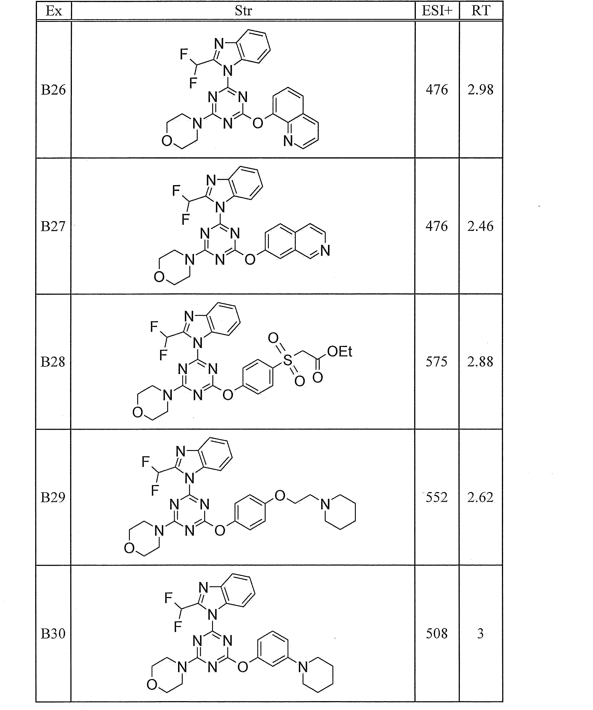 Figure JPOXMLDOC01-appb-T000323