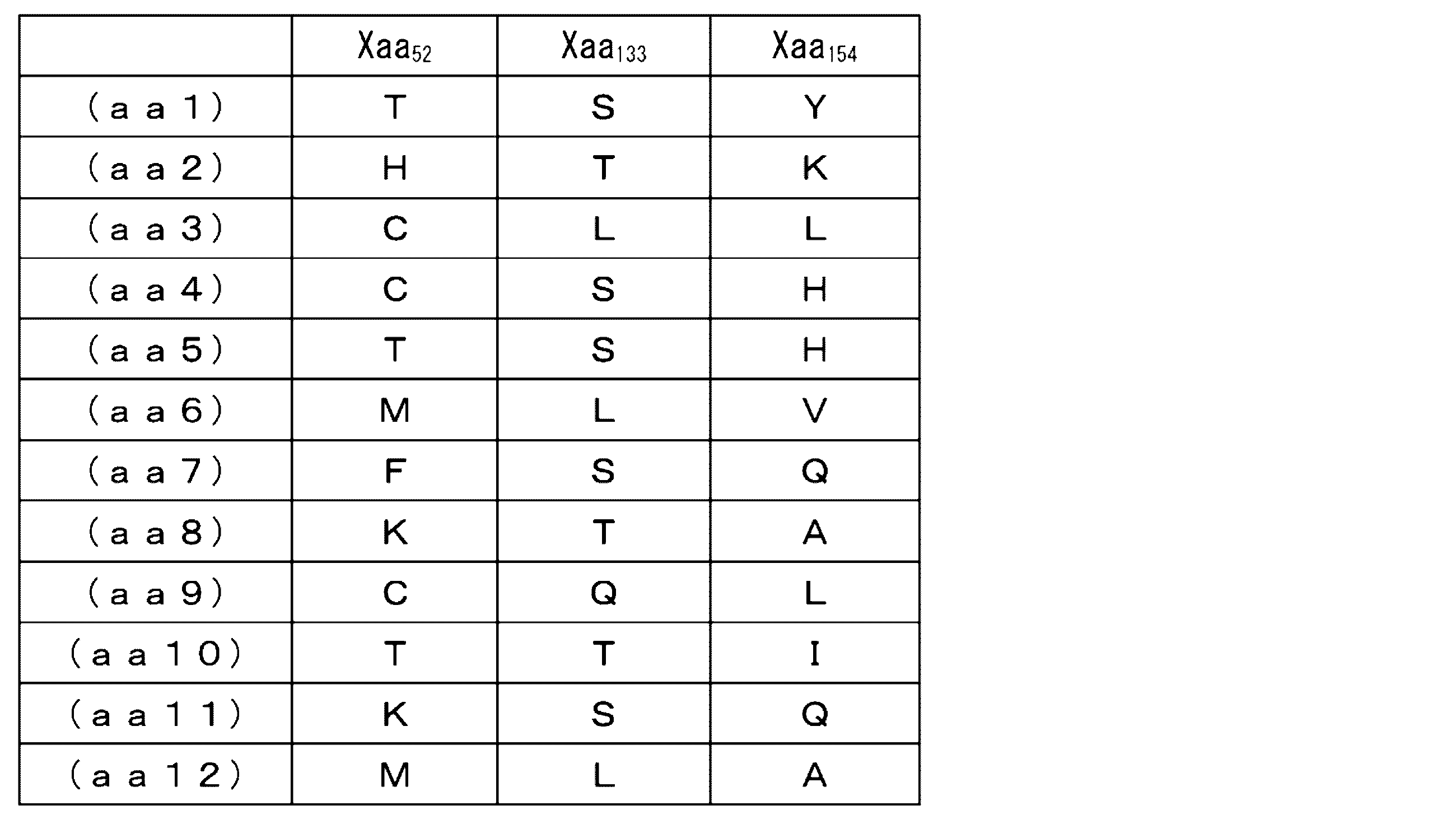Figure JPOXMLDOC01-appb-T000007