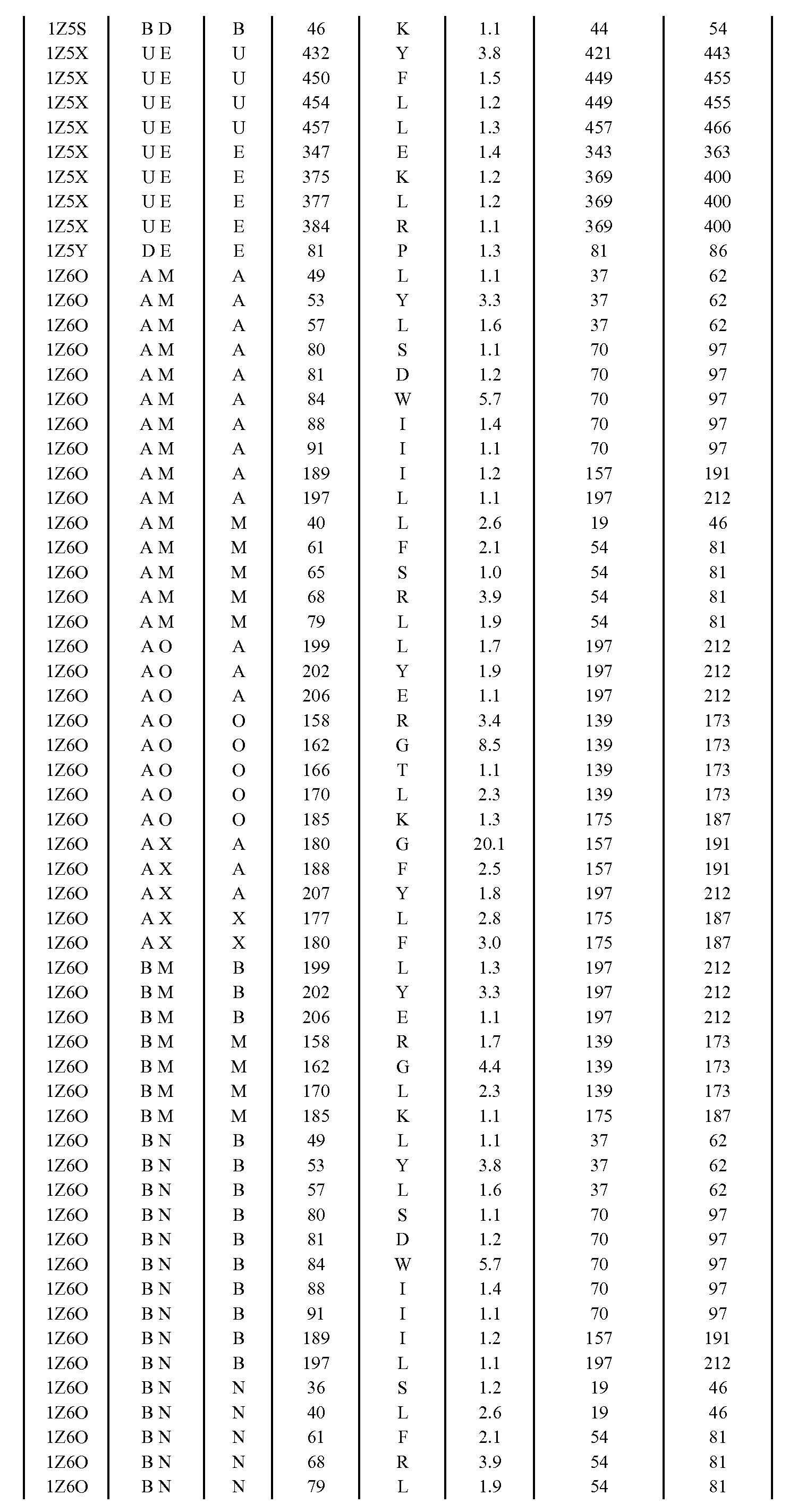 Figure imgf000997_0001