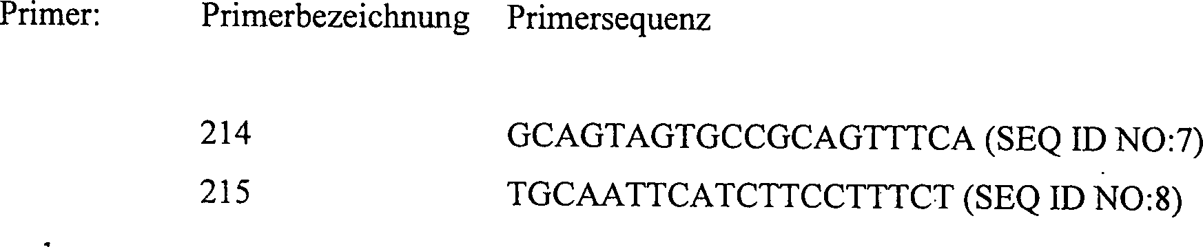 prostatakarzinom gleason 4+ 4