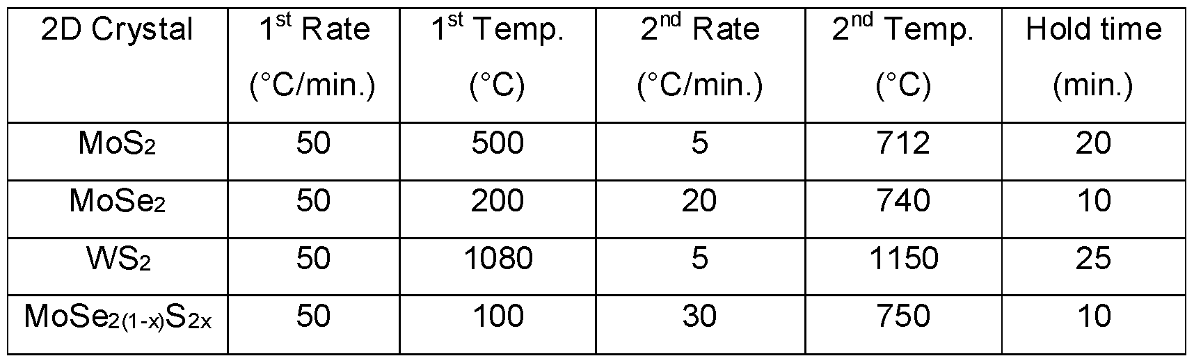 Figure imgf000026_0001