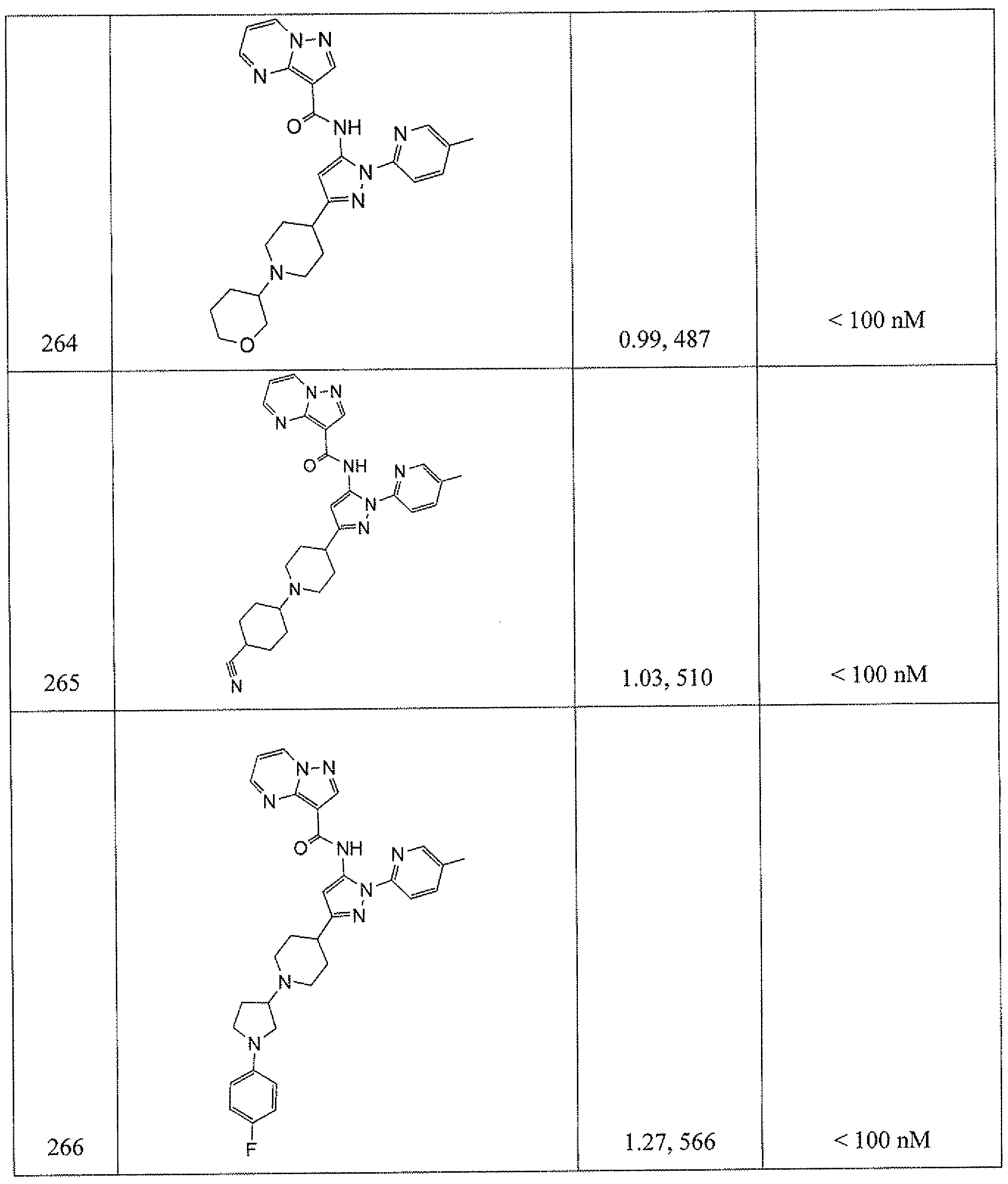 Figure imgf000291_0001