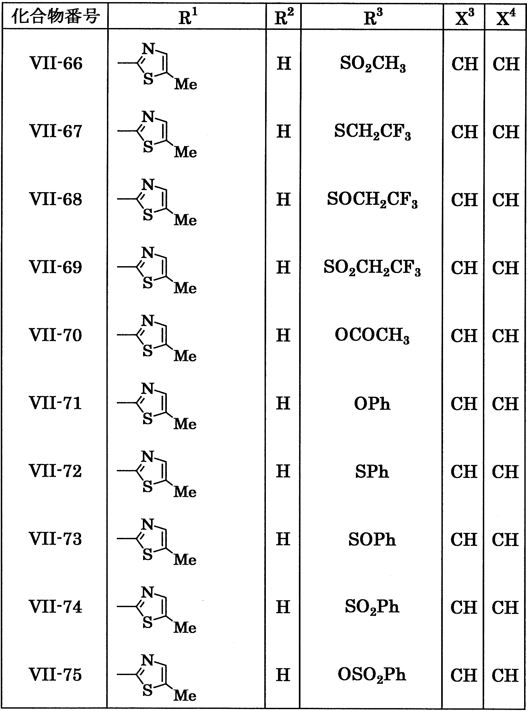 Figure JPOXMLDOC01-appb-T000064