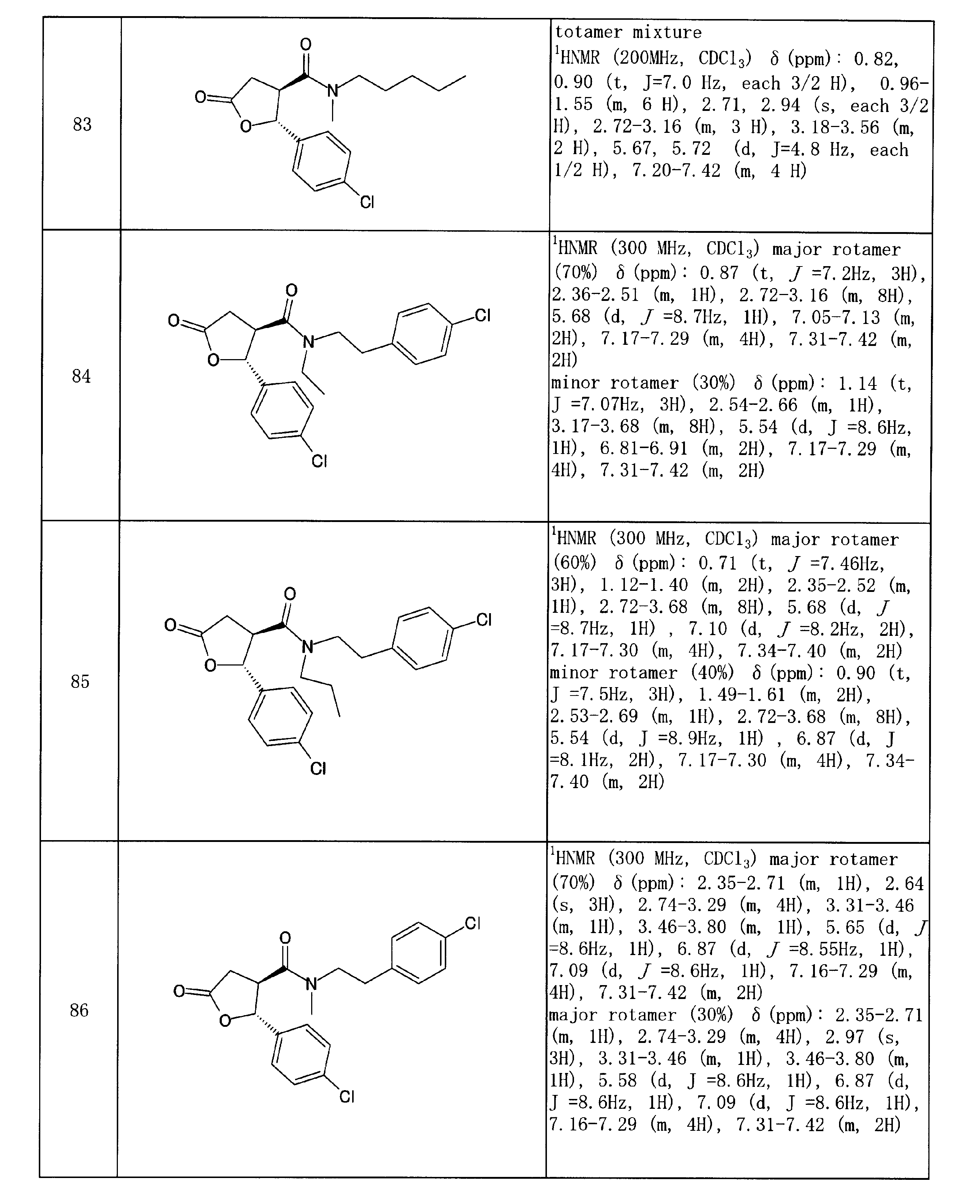 Figure JPOXMLDOC01-appb-I000111