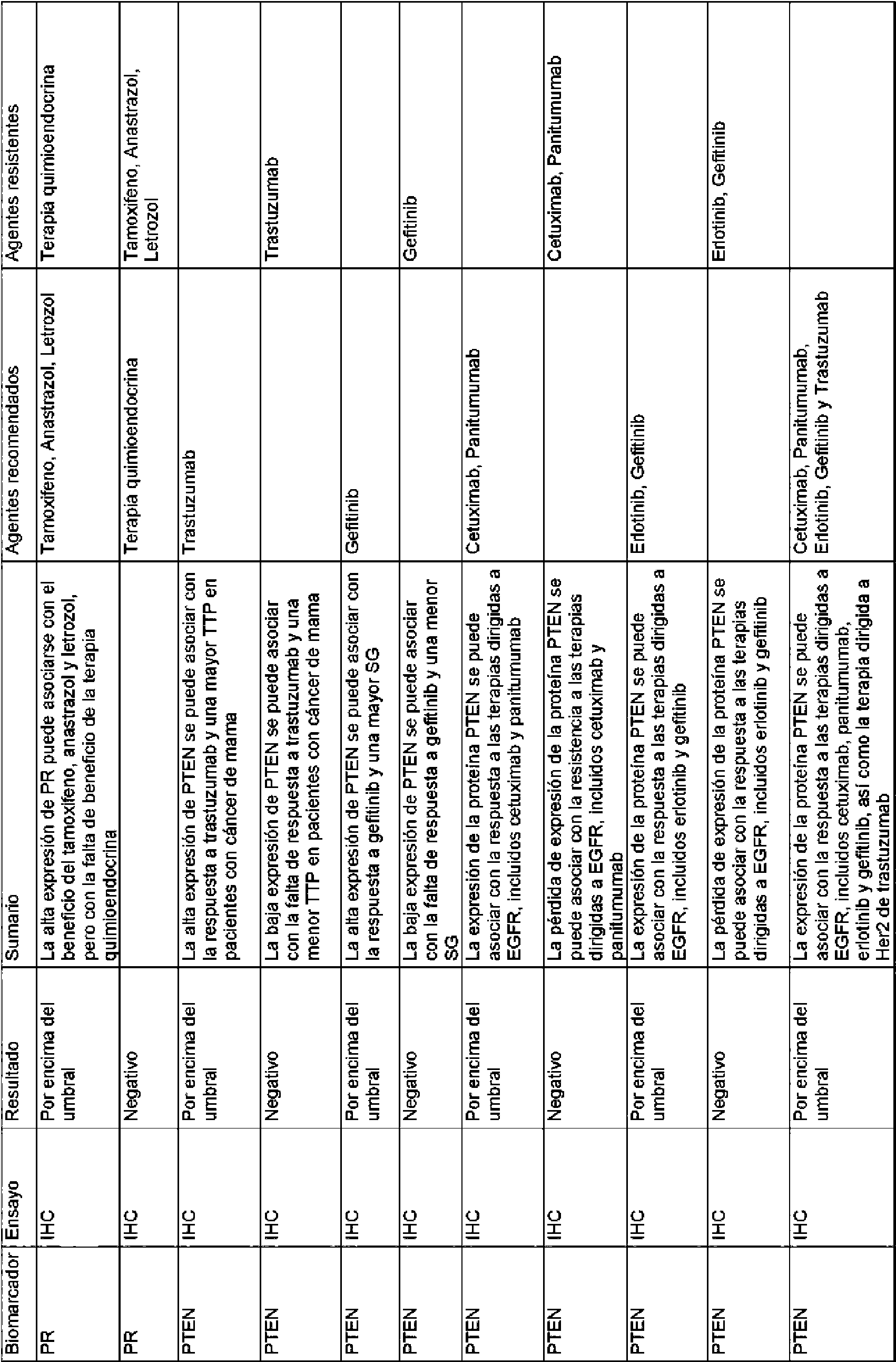 Figure imgf000046_0001