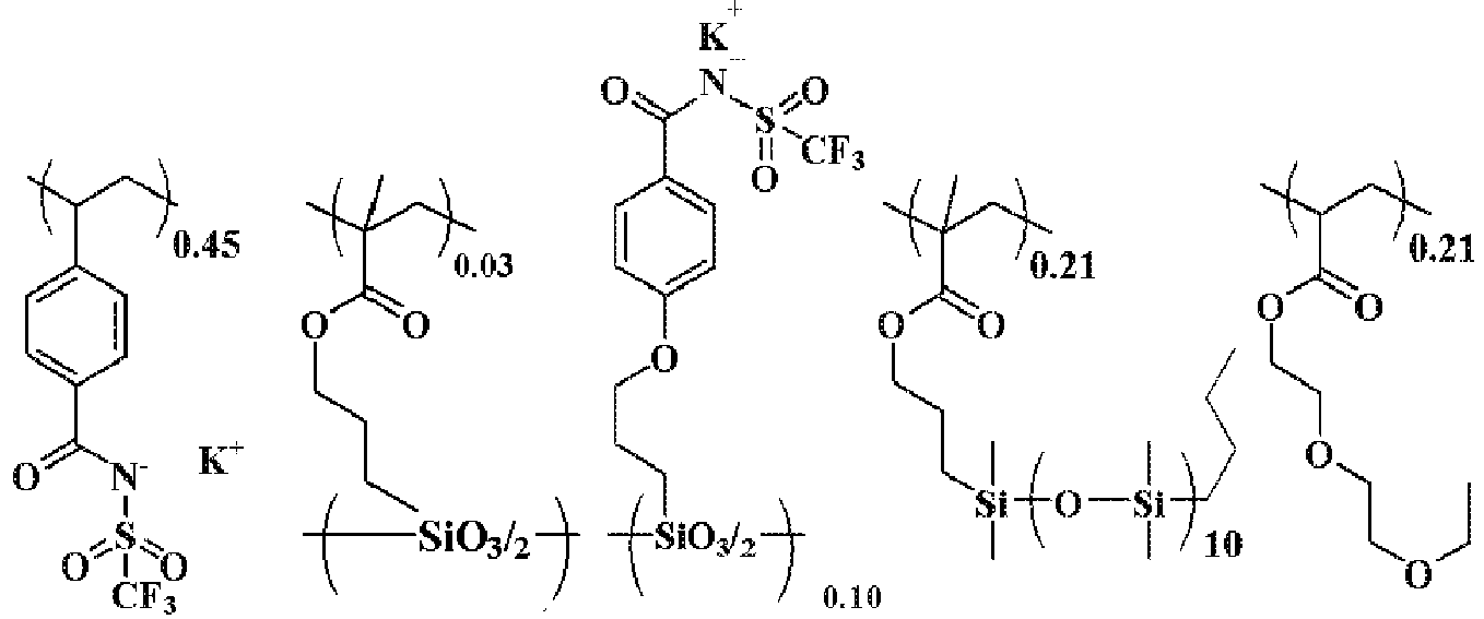 Figure imgb0488