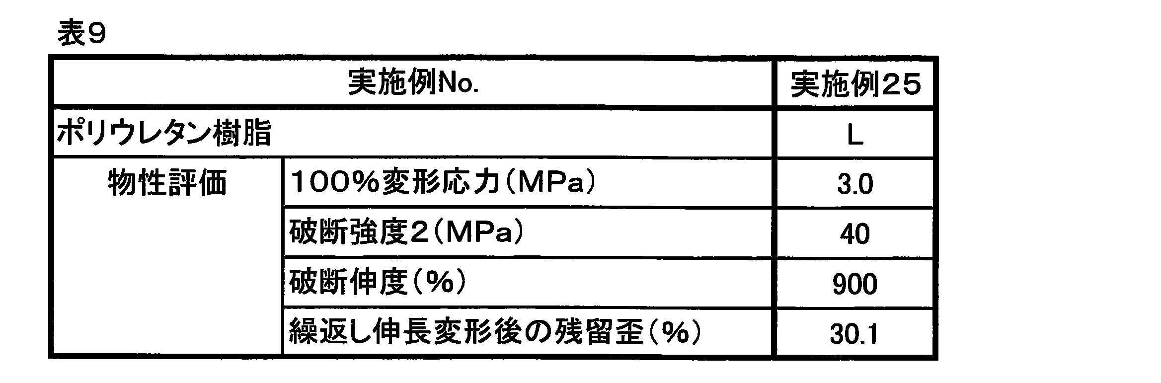 Figure JPOXMLDOC01-appb-T000026