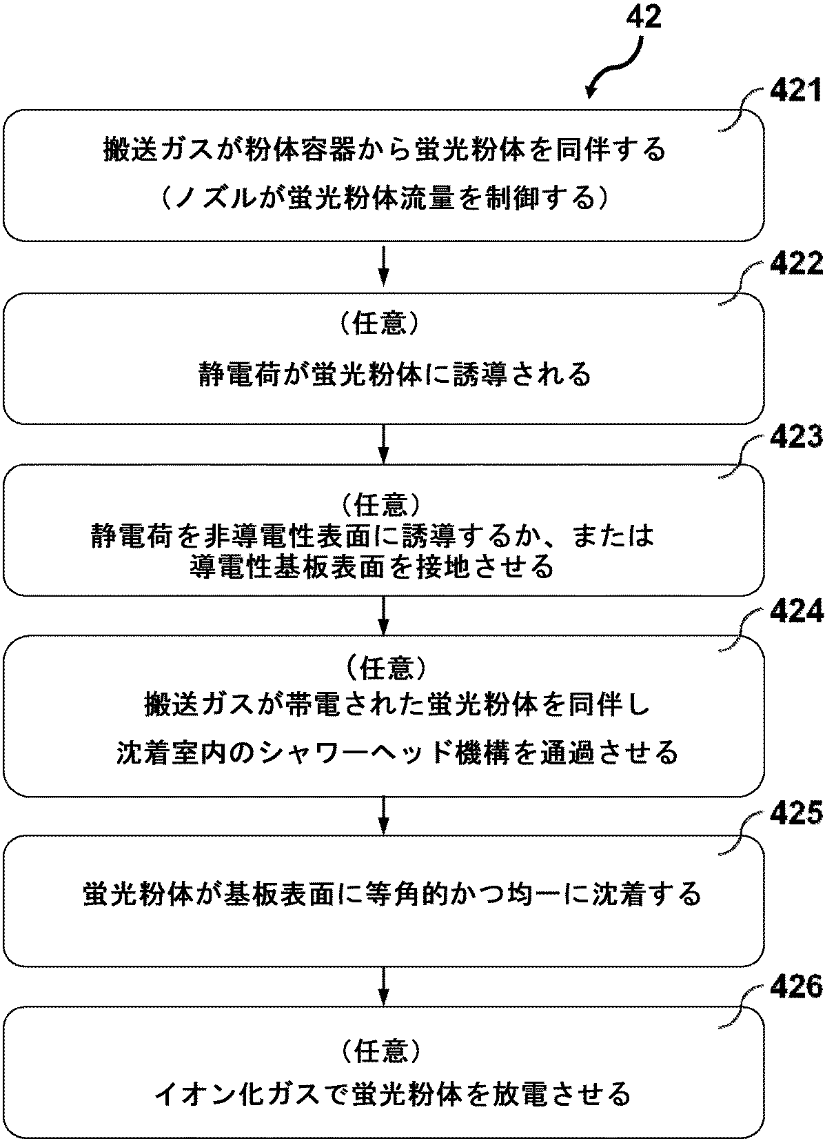 Figure 2015179846