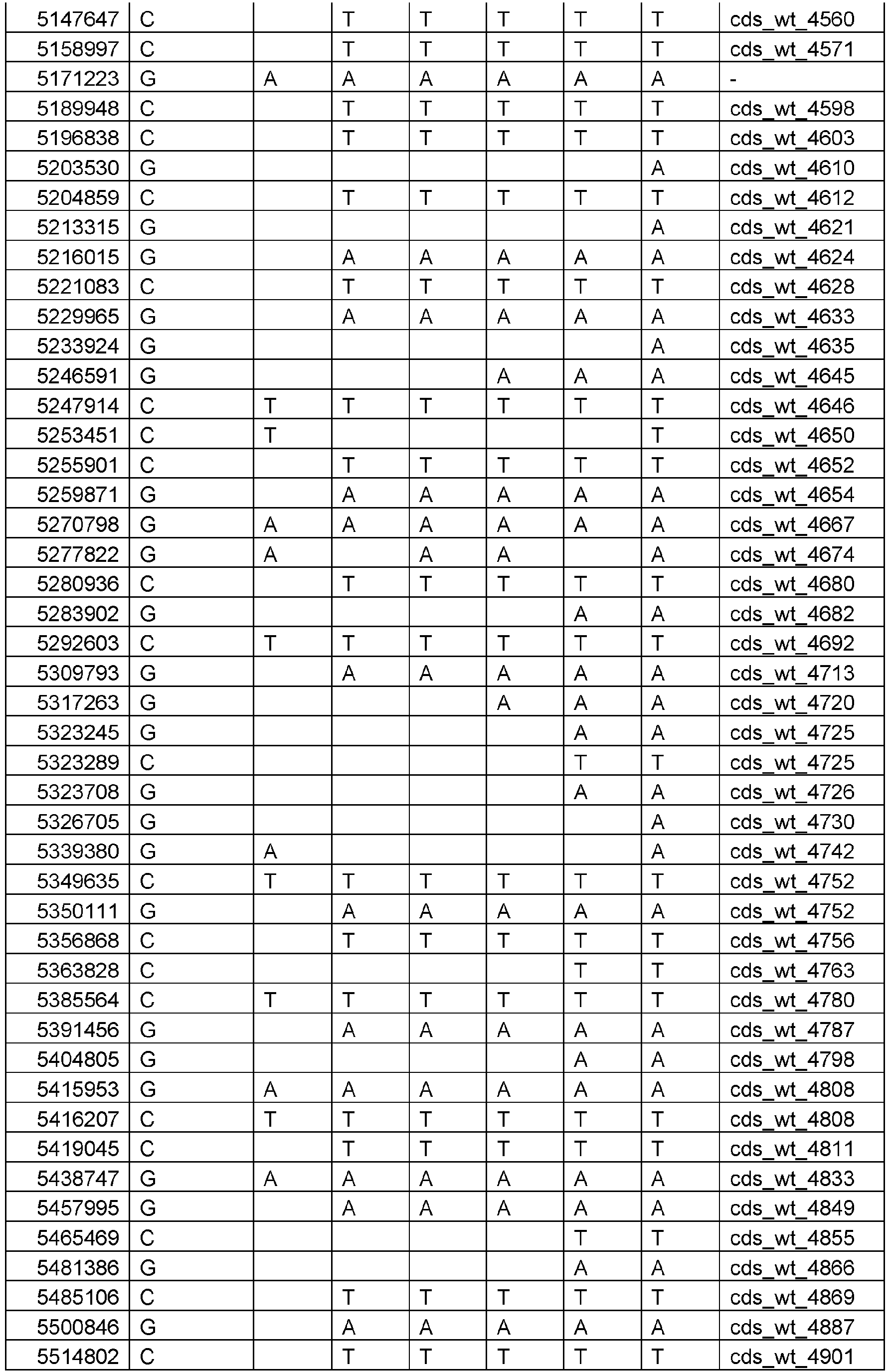Figure imgb0037