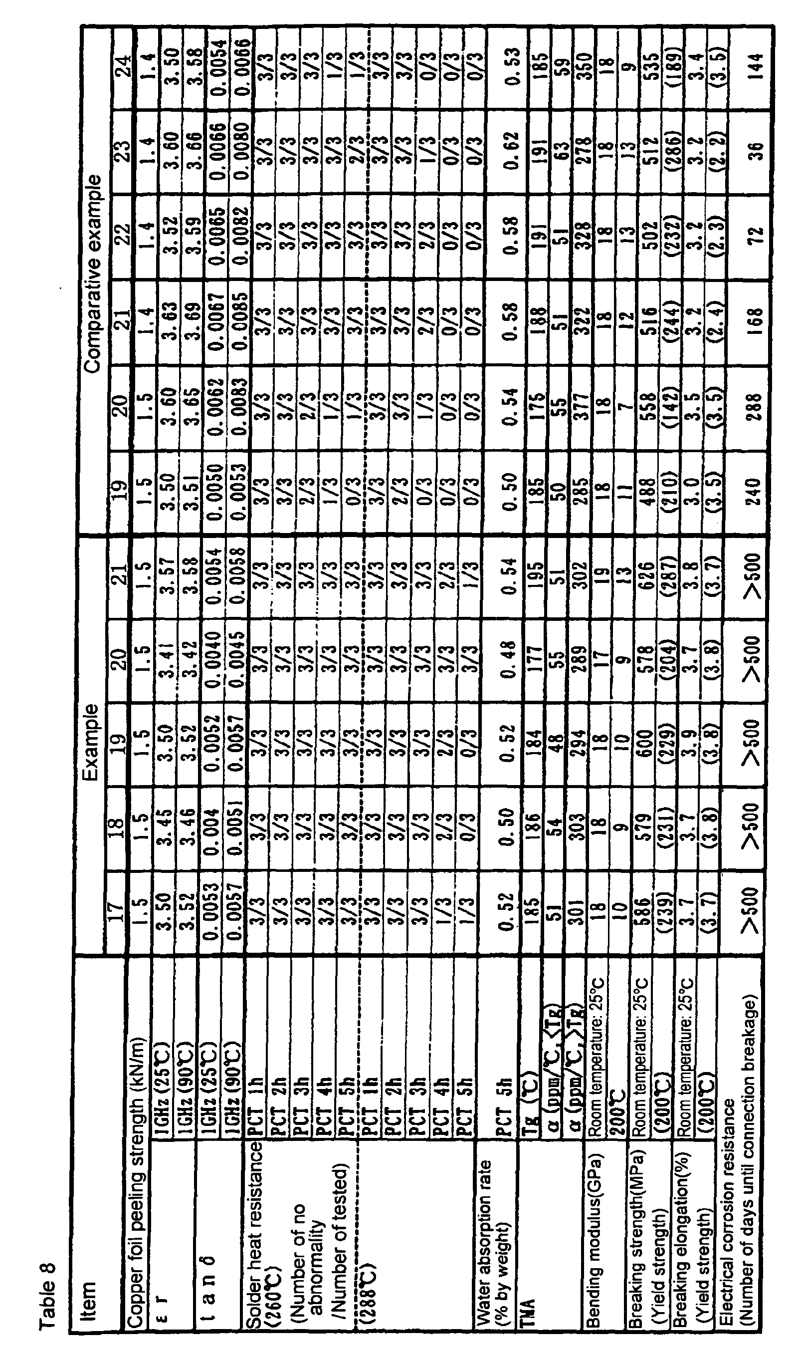 Figure 00830001