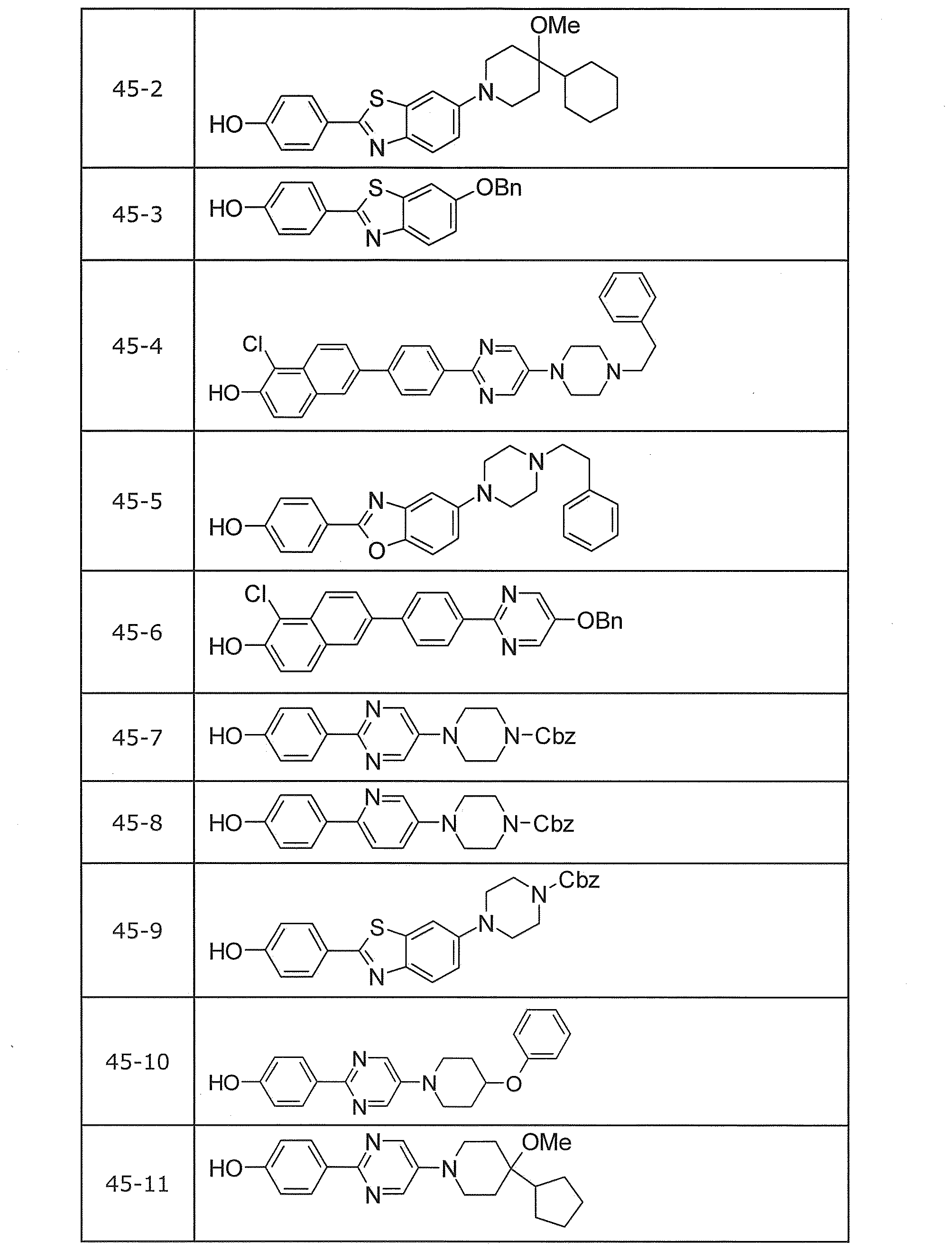 Figure JPOXMLDOC01-appb-T000092