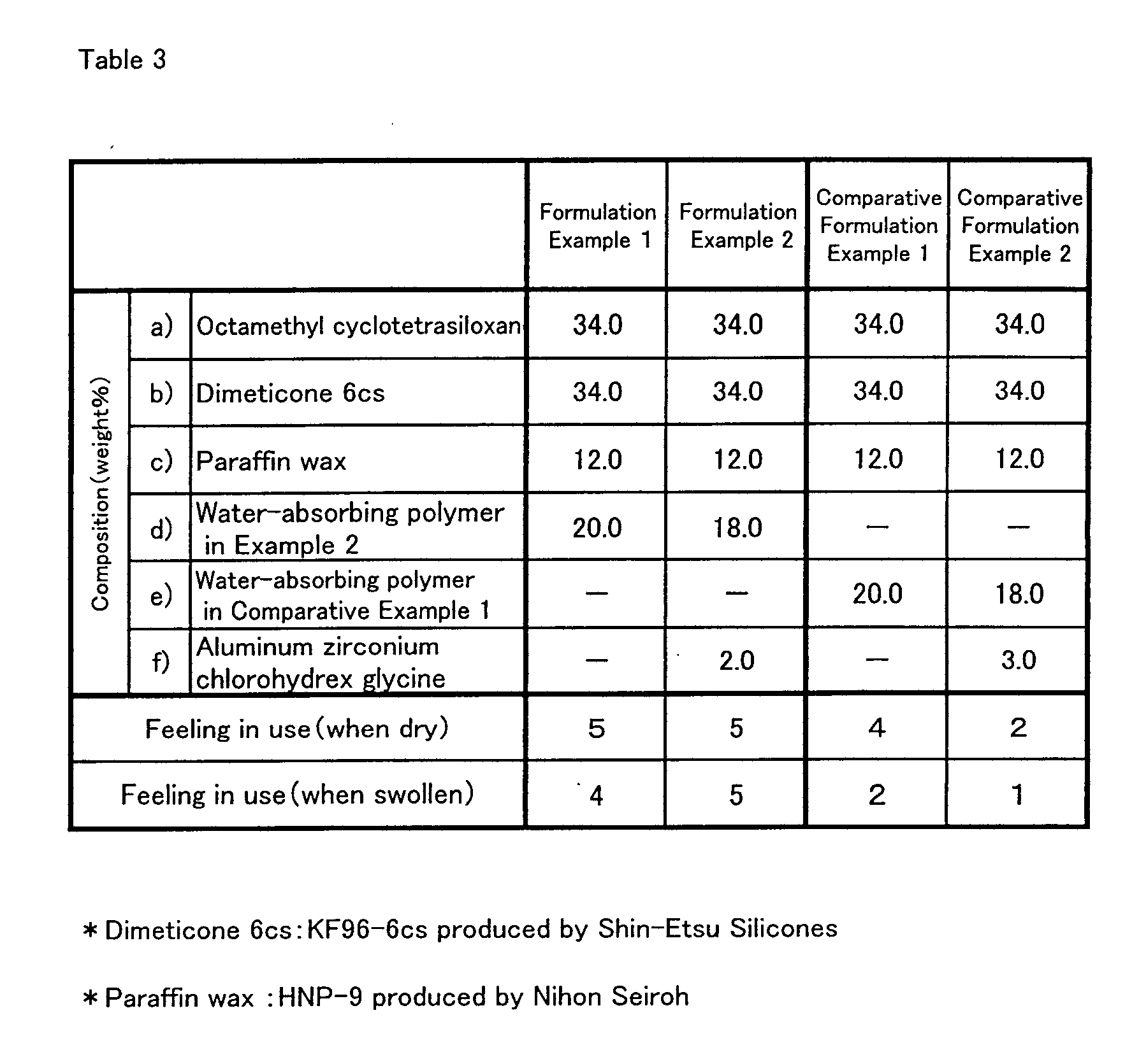 Figure 00620001