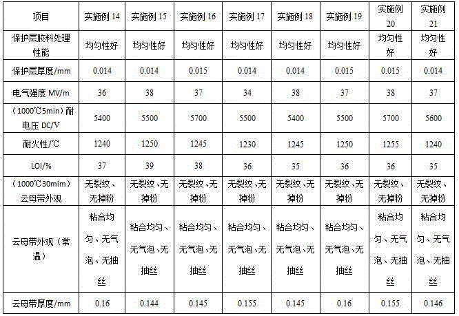 Figure SMS_11