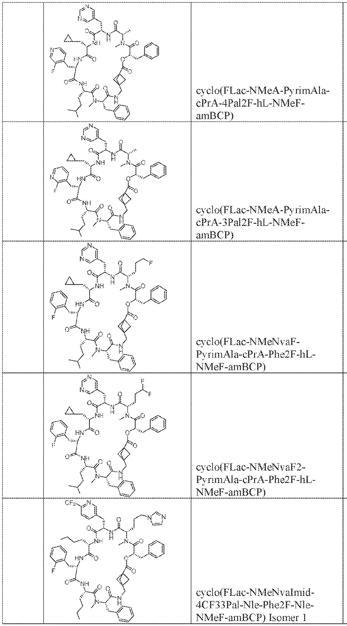 Figure imgf000248_0002