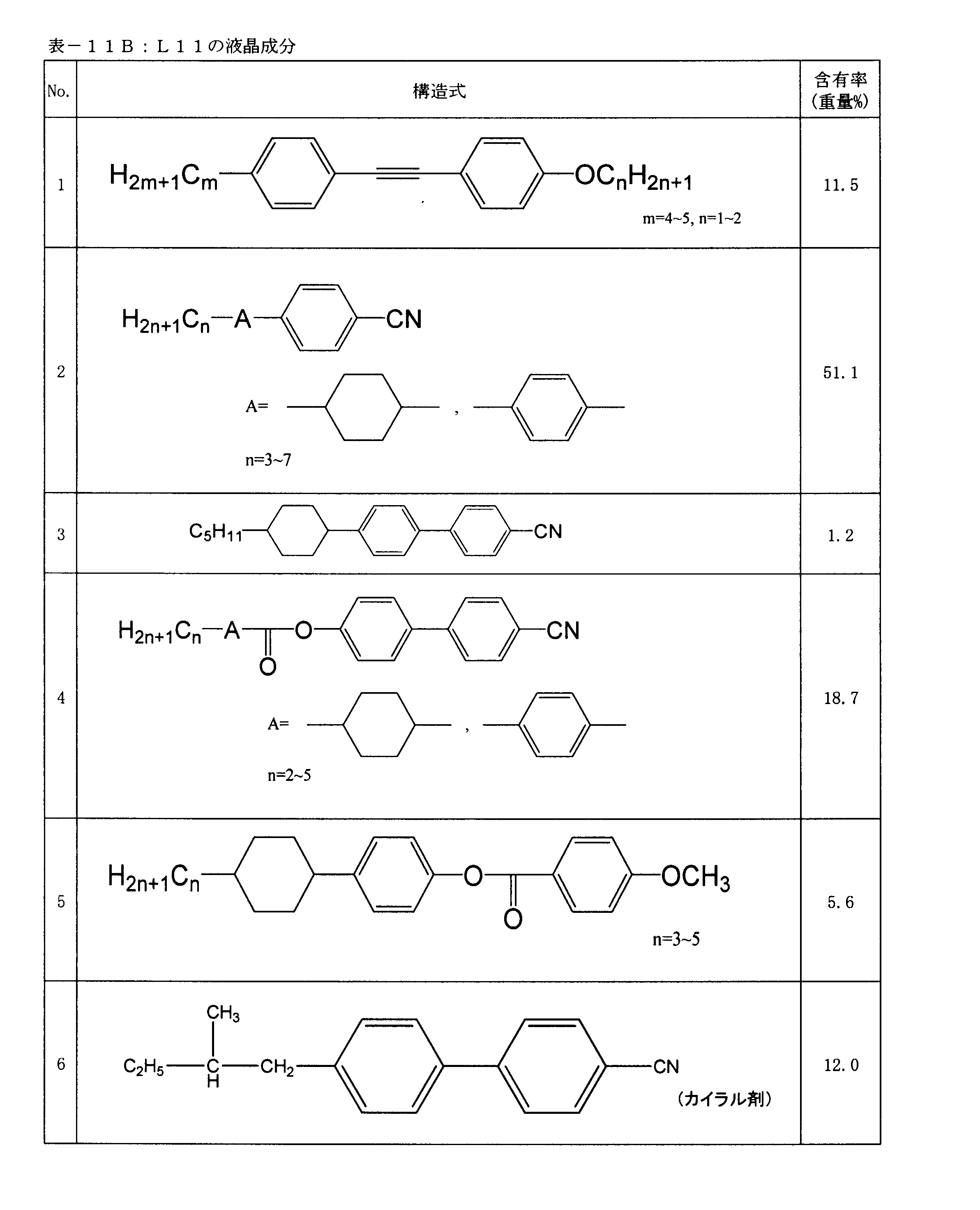 Figure JPOXMLDOC01-appb-T000070