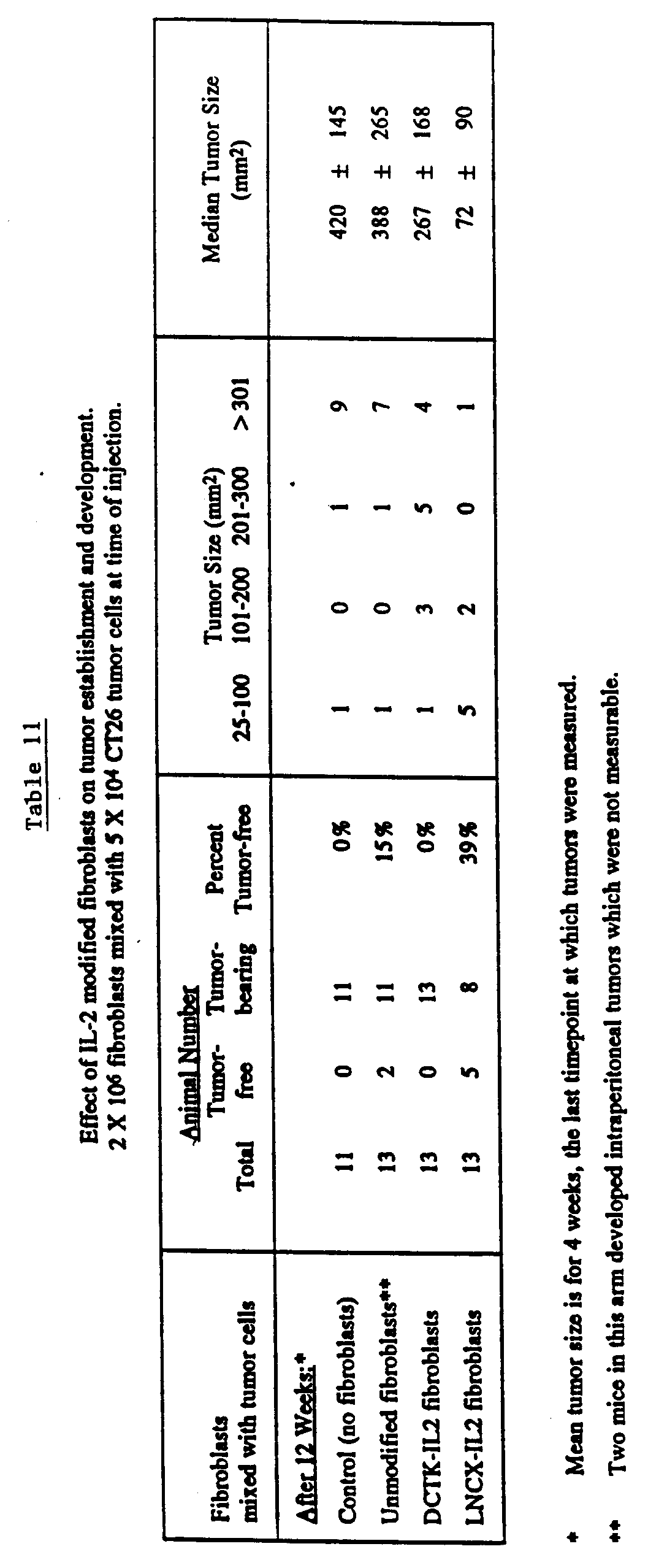 Figure 00750001