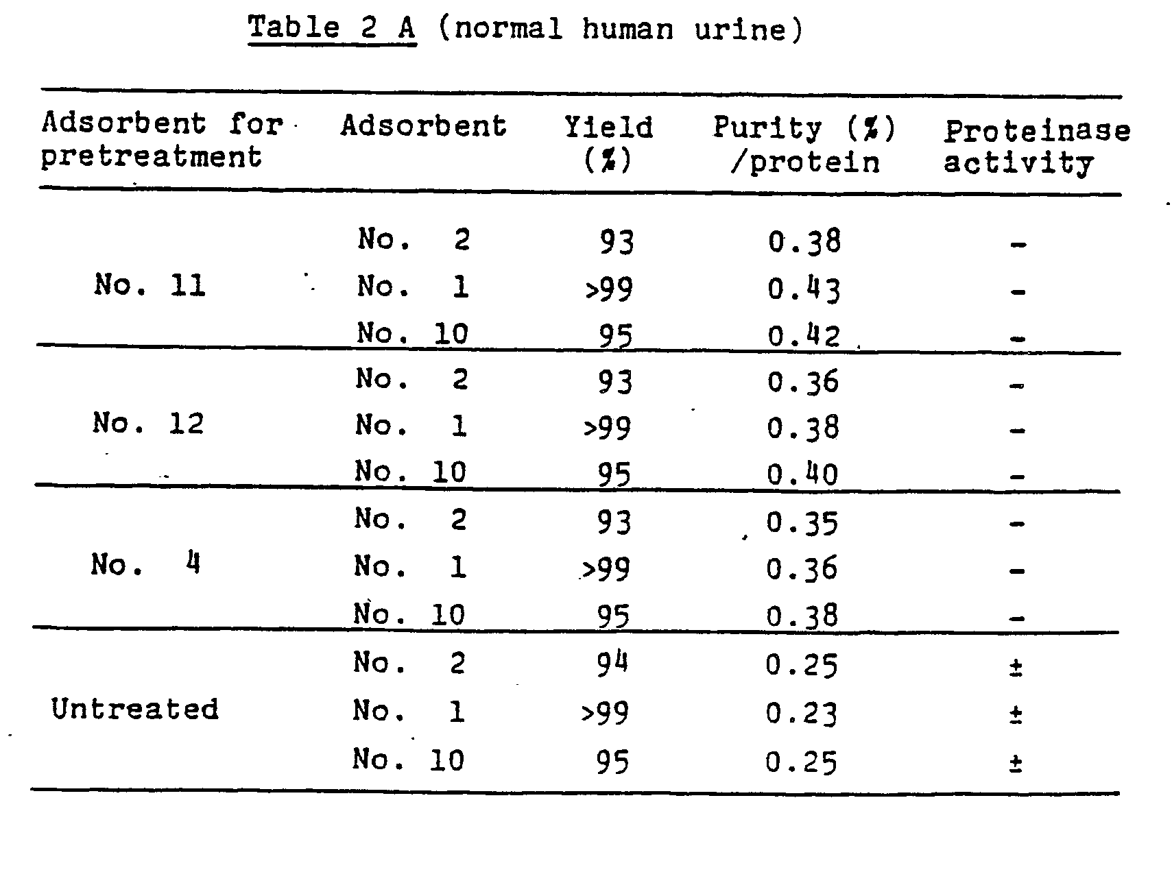 Figure imgb0004