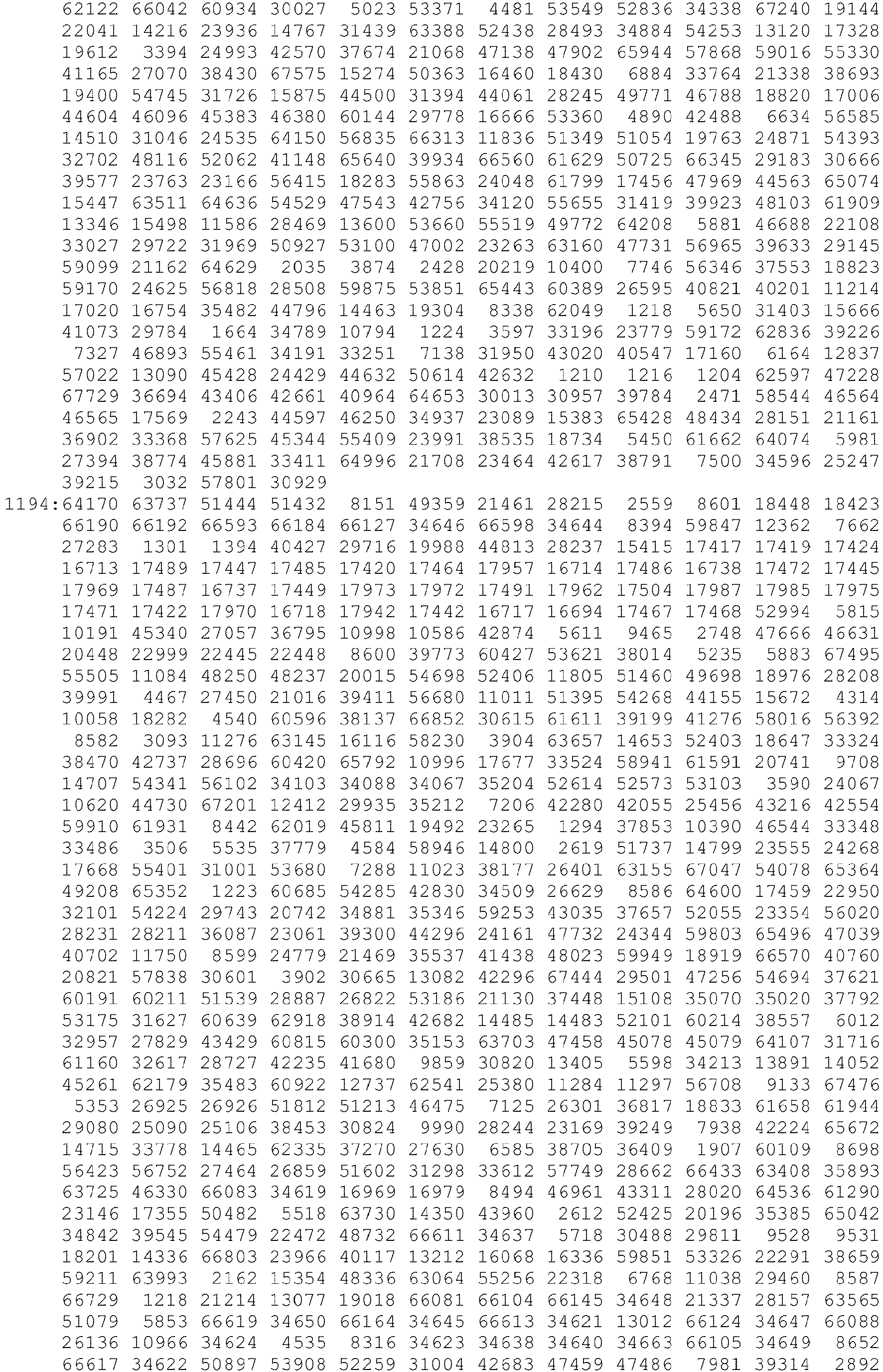 Figure imgb0068
