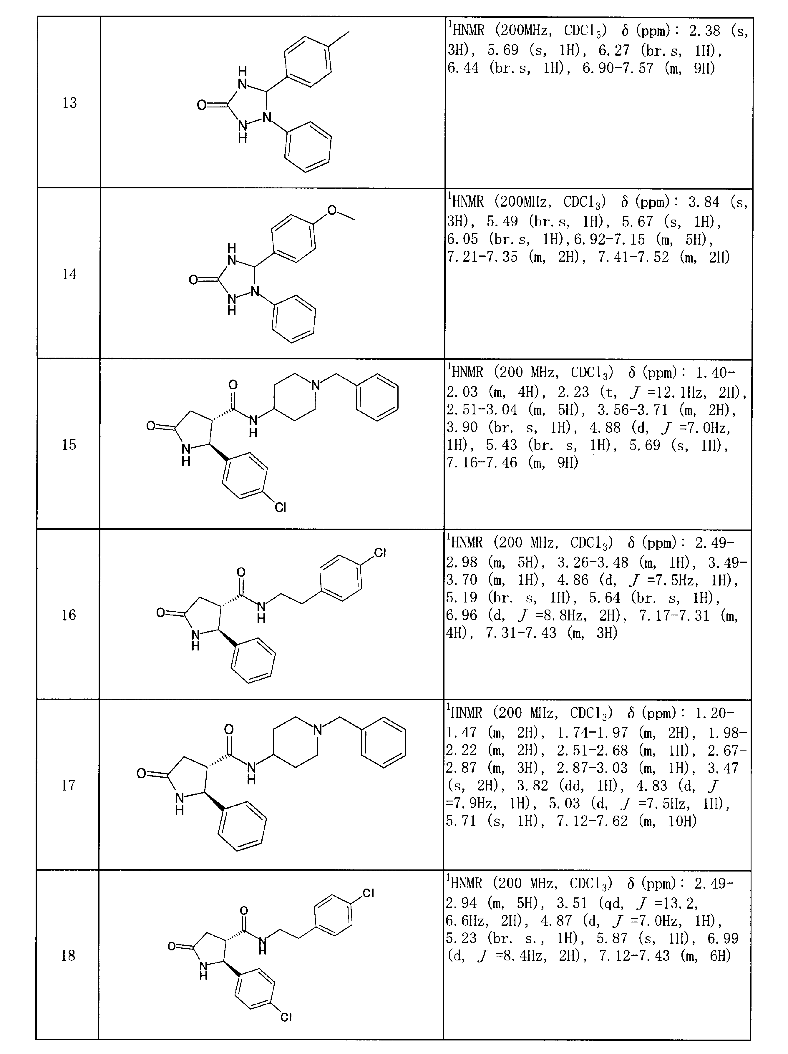Figure JPOXMLDOC01-appb-I000099