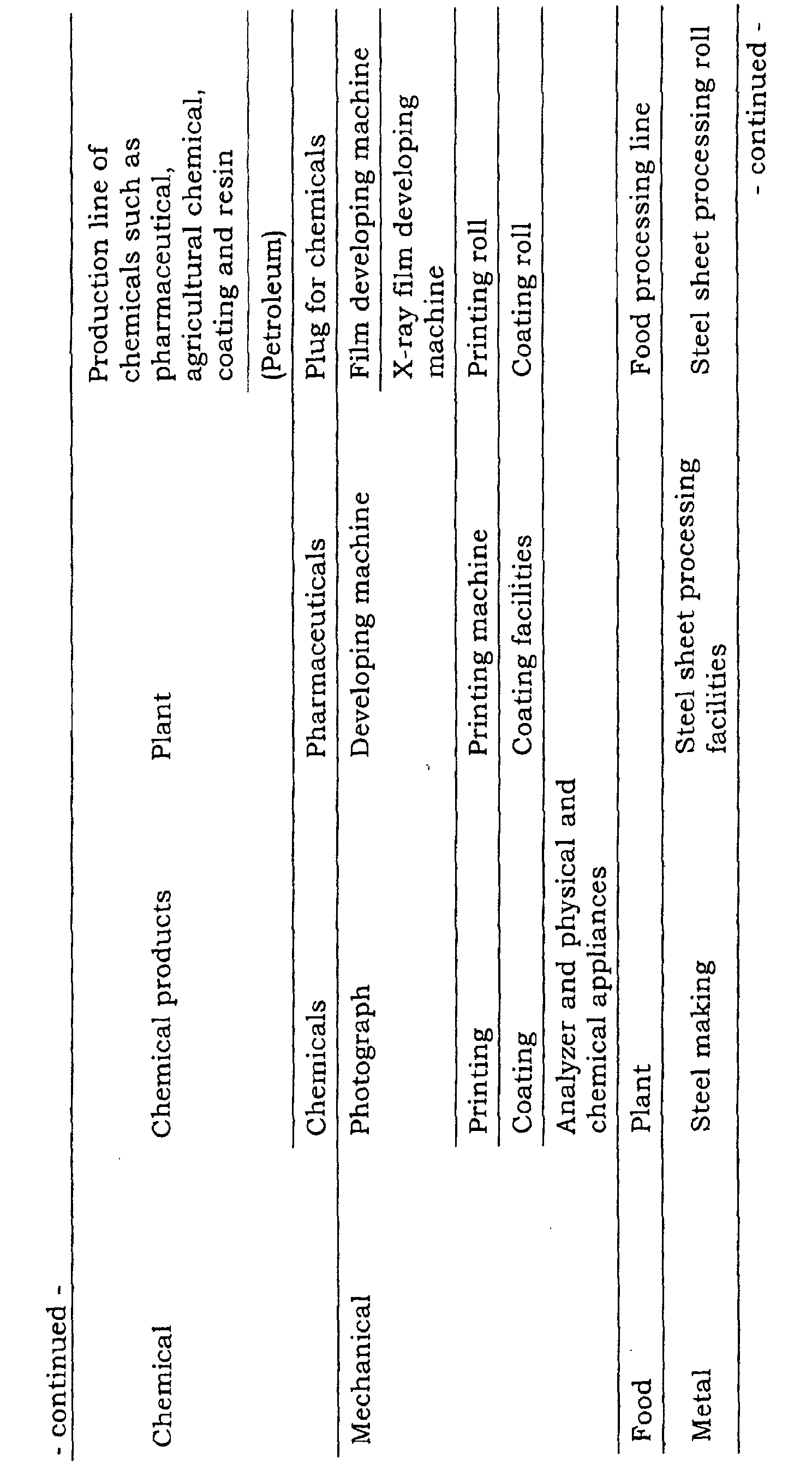 Figure 00180001