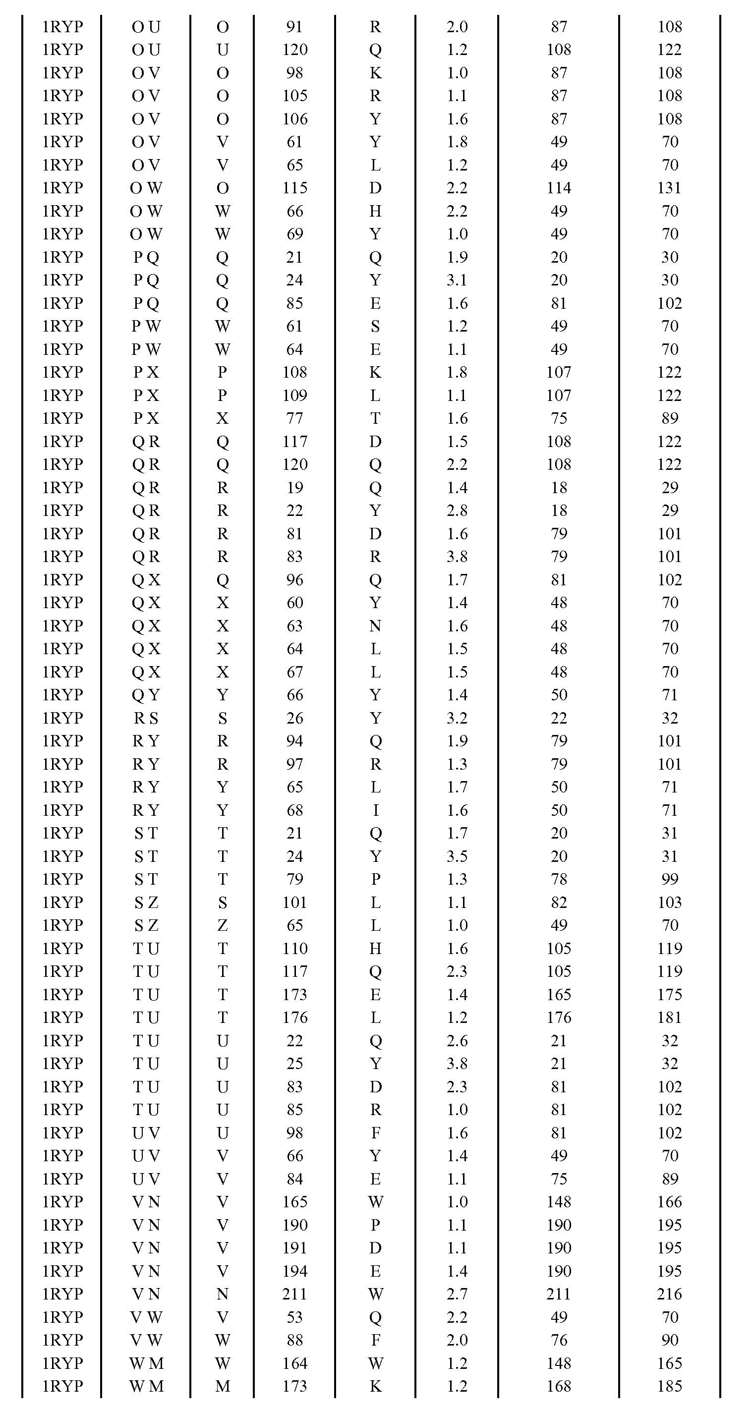 Figure imgf000903_0001
