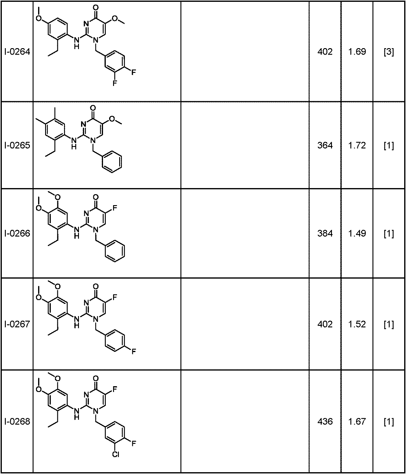 Figure JPOXMLDOC01-appb-T000203