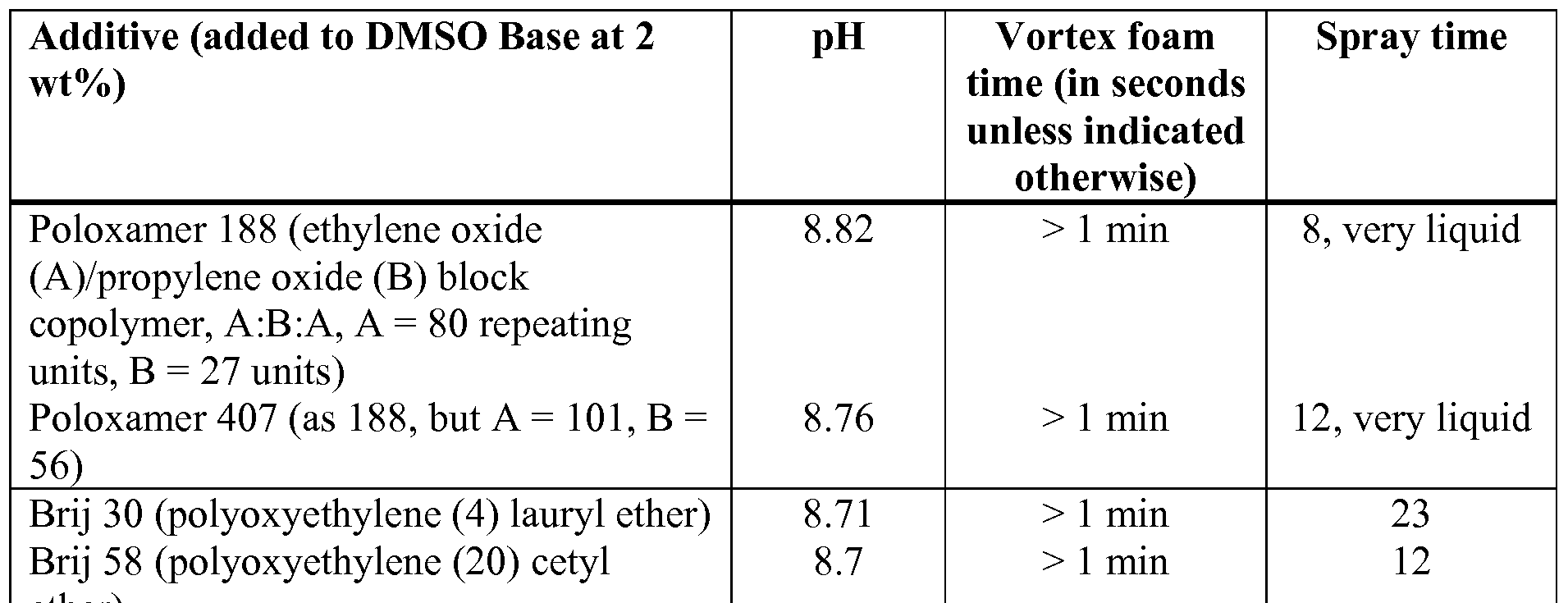 Figure imgf000043_0001