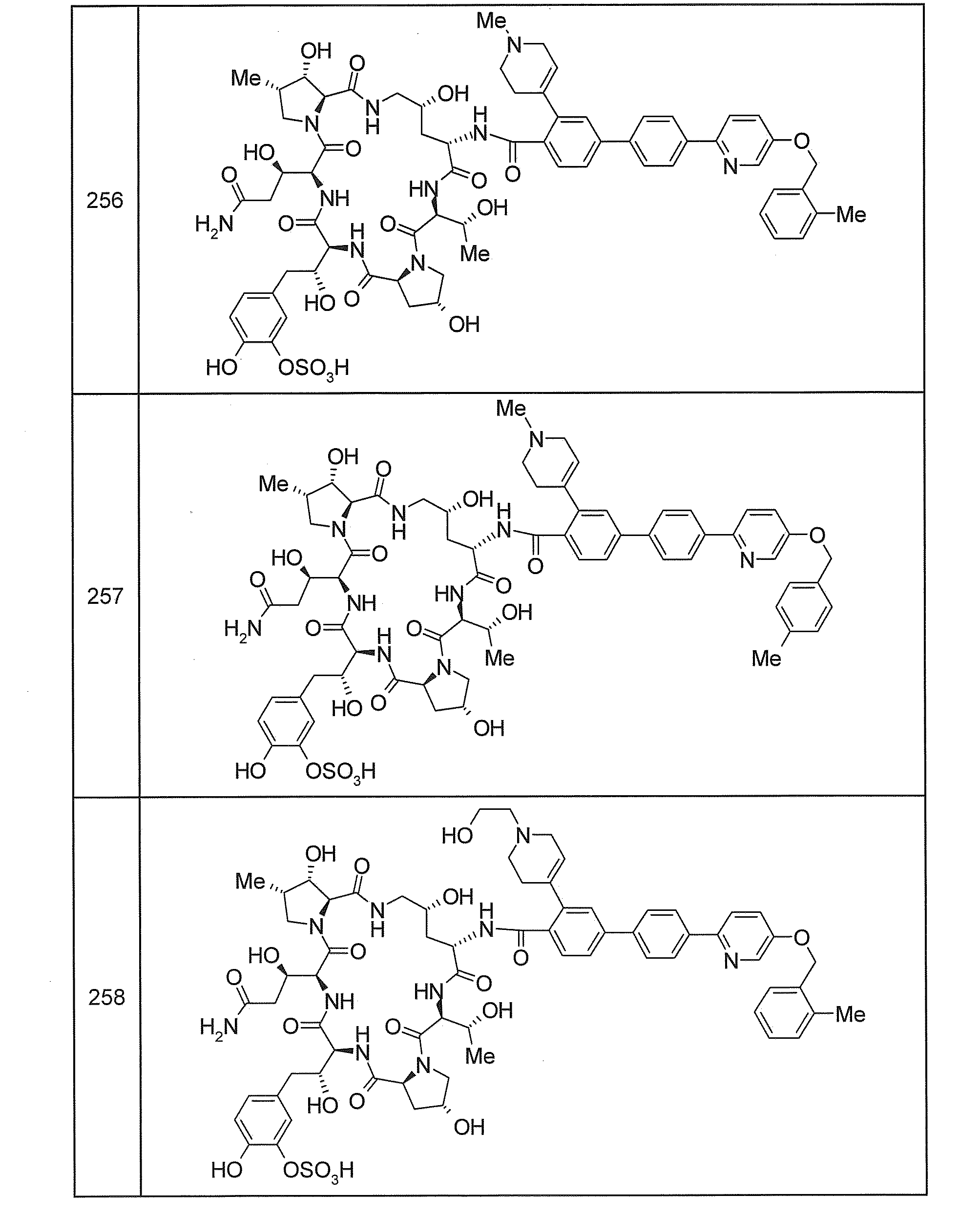 Figure JPOXMLDOC01-appb-T000199