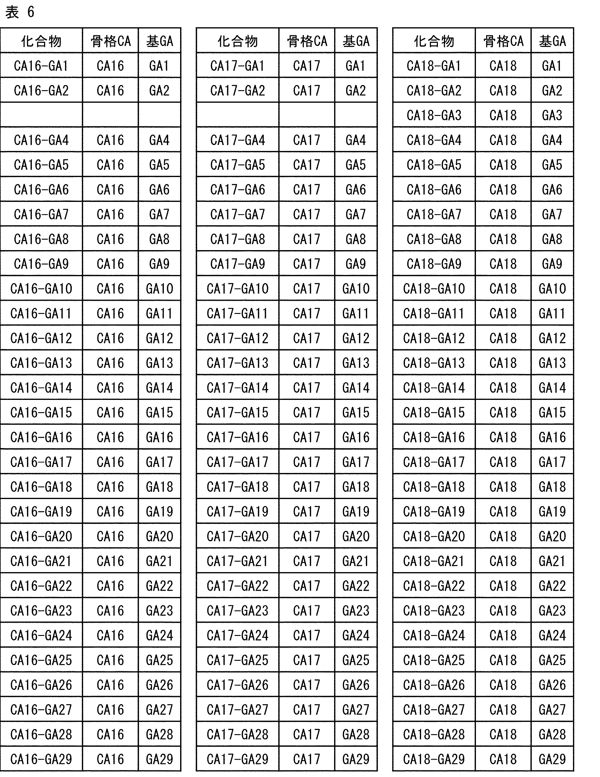 Figure JPOXMLDOC01-appb-T000035