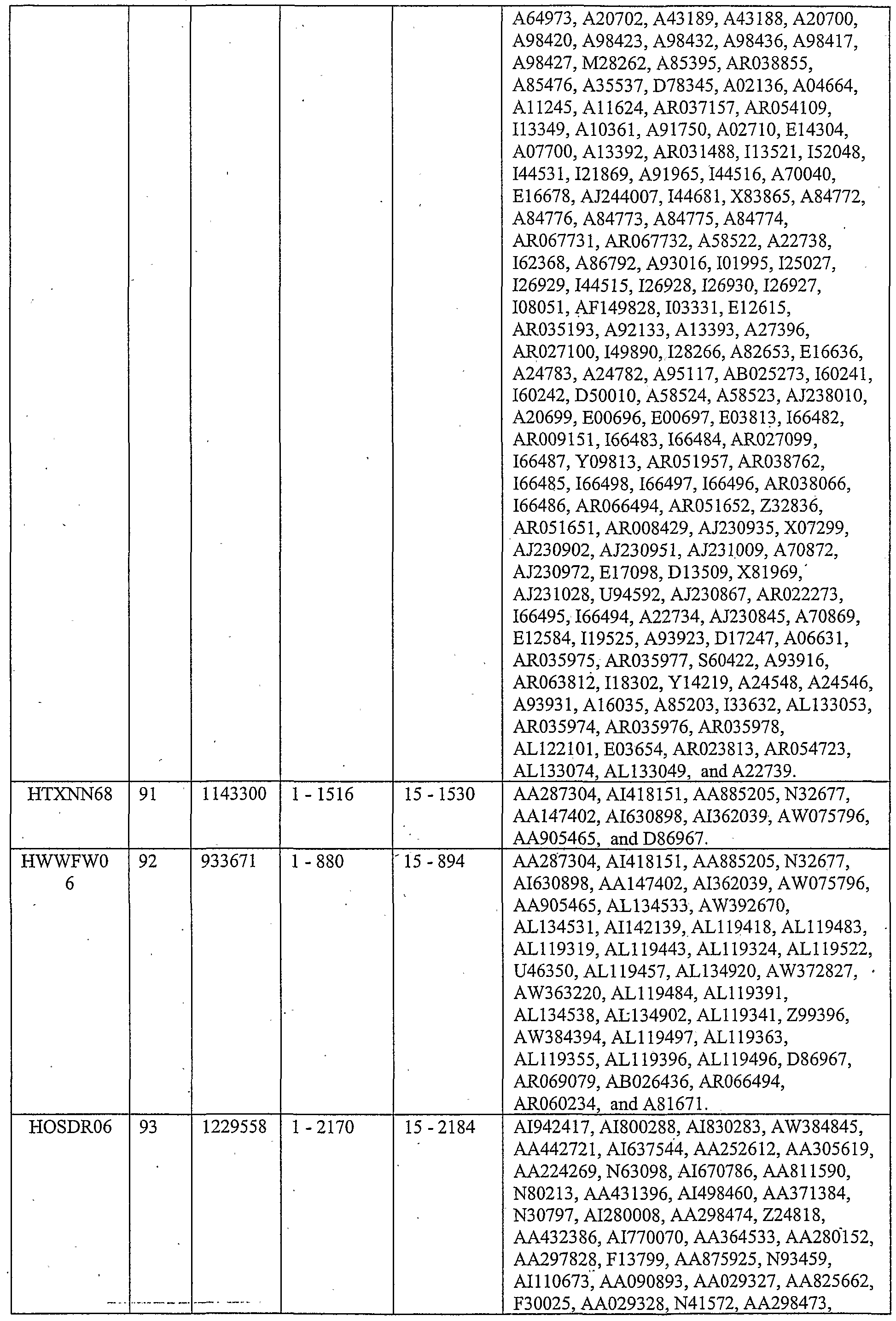 Figure imgf000244_0001