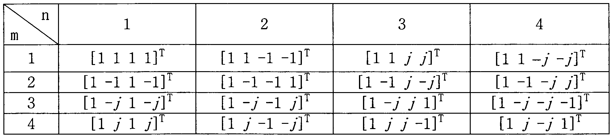 Figure imgf000049_0003