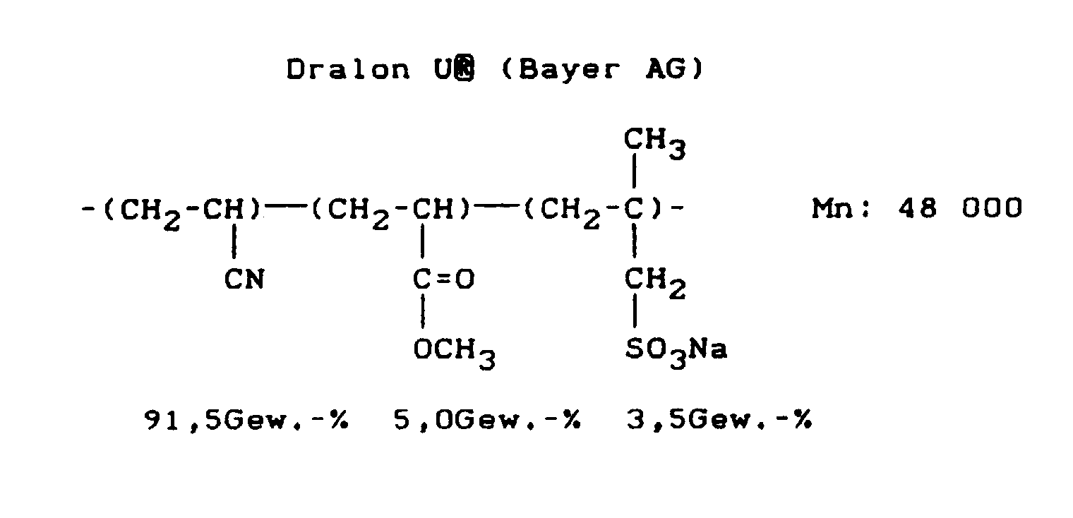 Figure 00260002