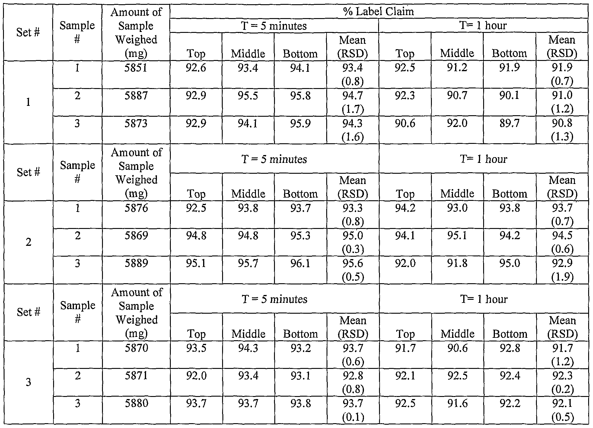 Figure imgf000054_0001