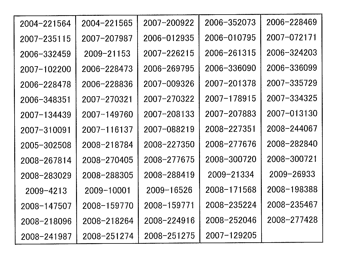 Figure JPOXMLDOC01-appb-T000007