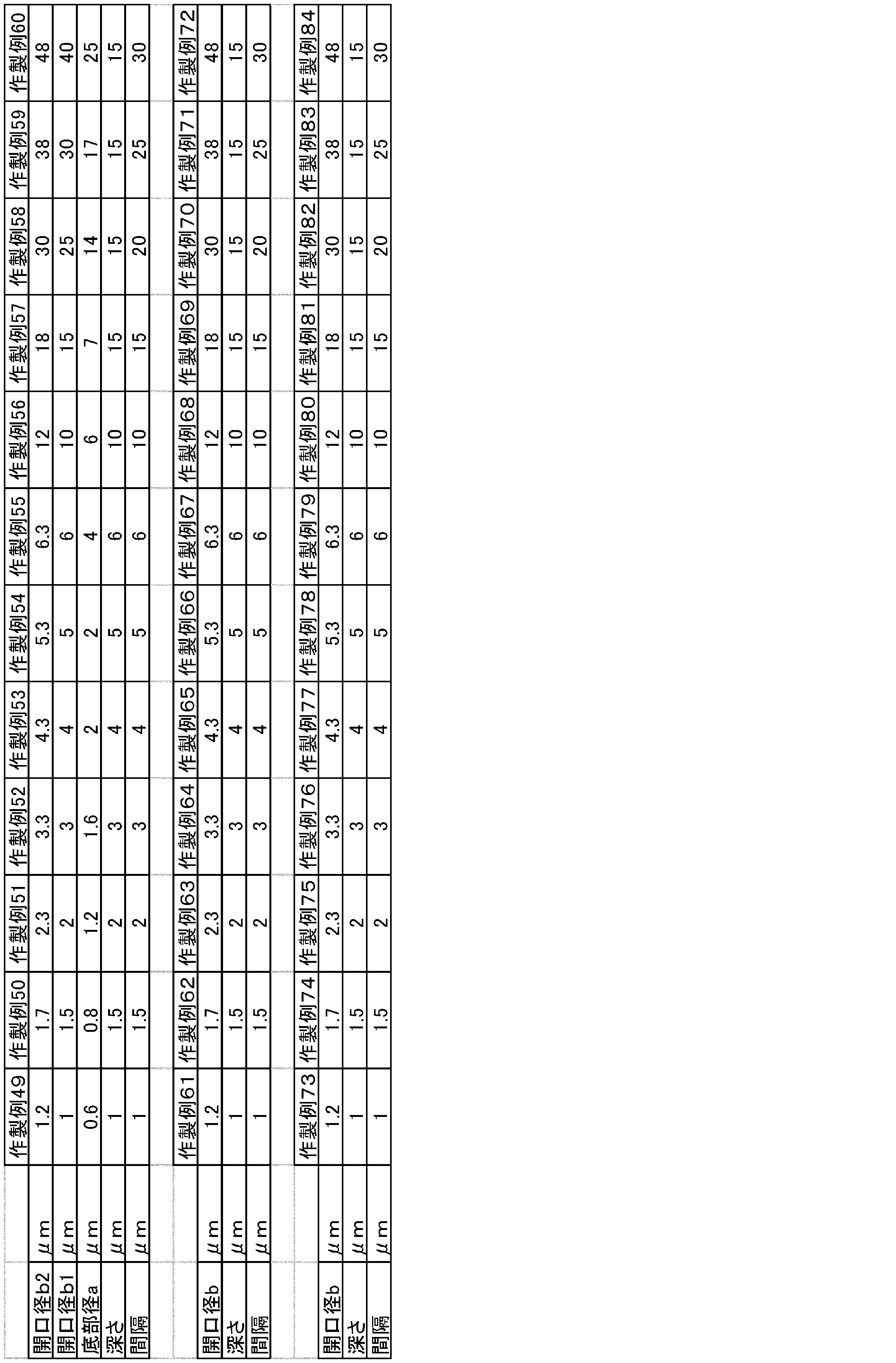 Figure JPOXMLDOC01-appb-T000007