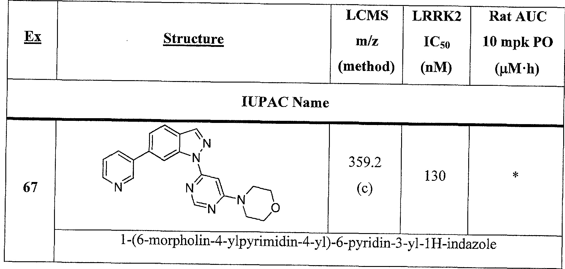 Figure imgf000066_0002