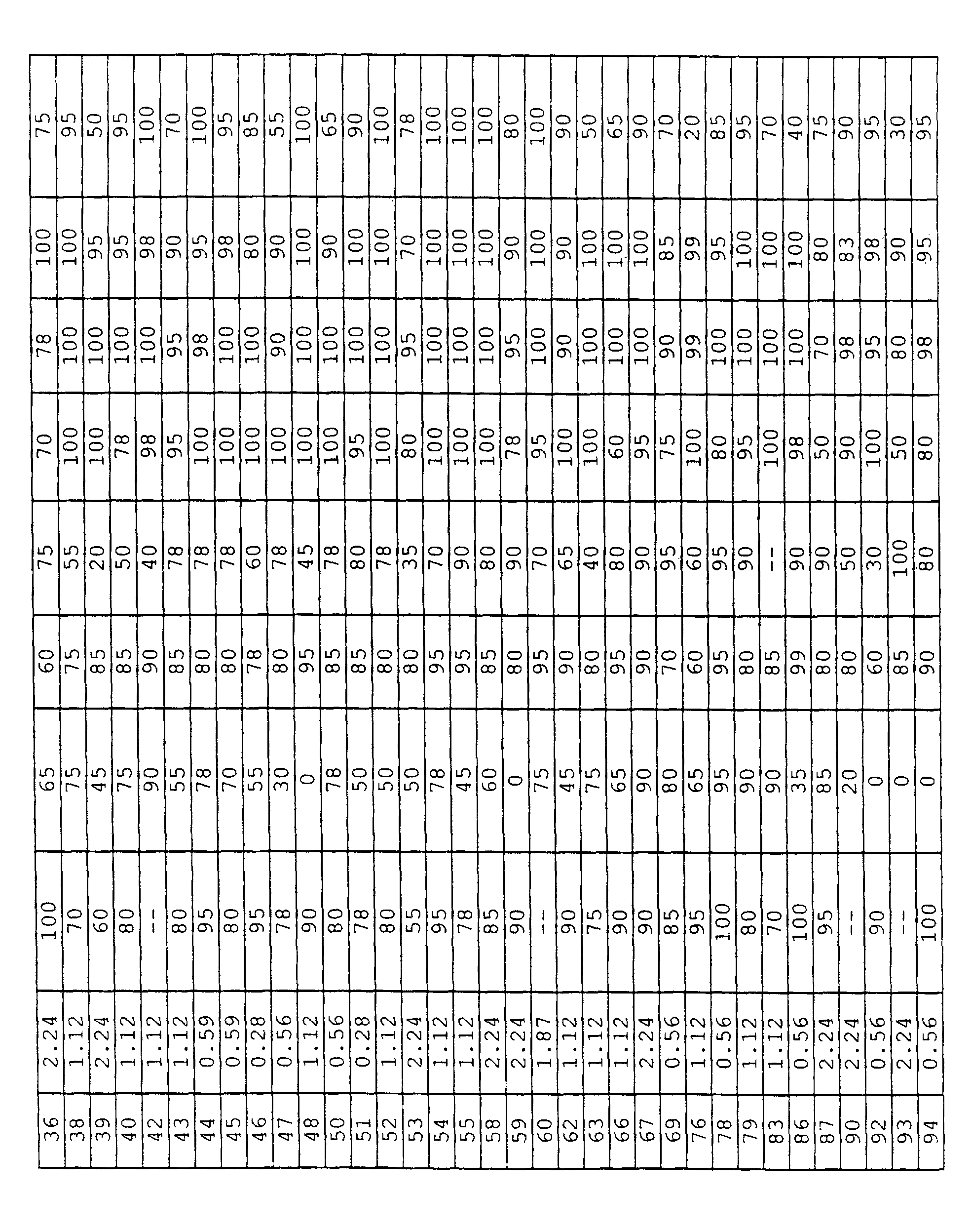 Figure 00810001
