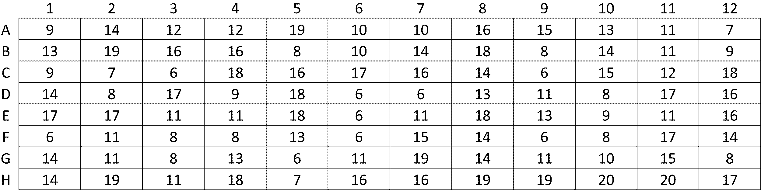 Figure JPOXMLDOC01-appb-T000001