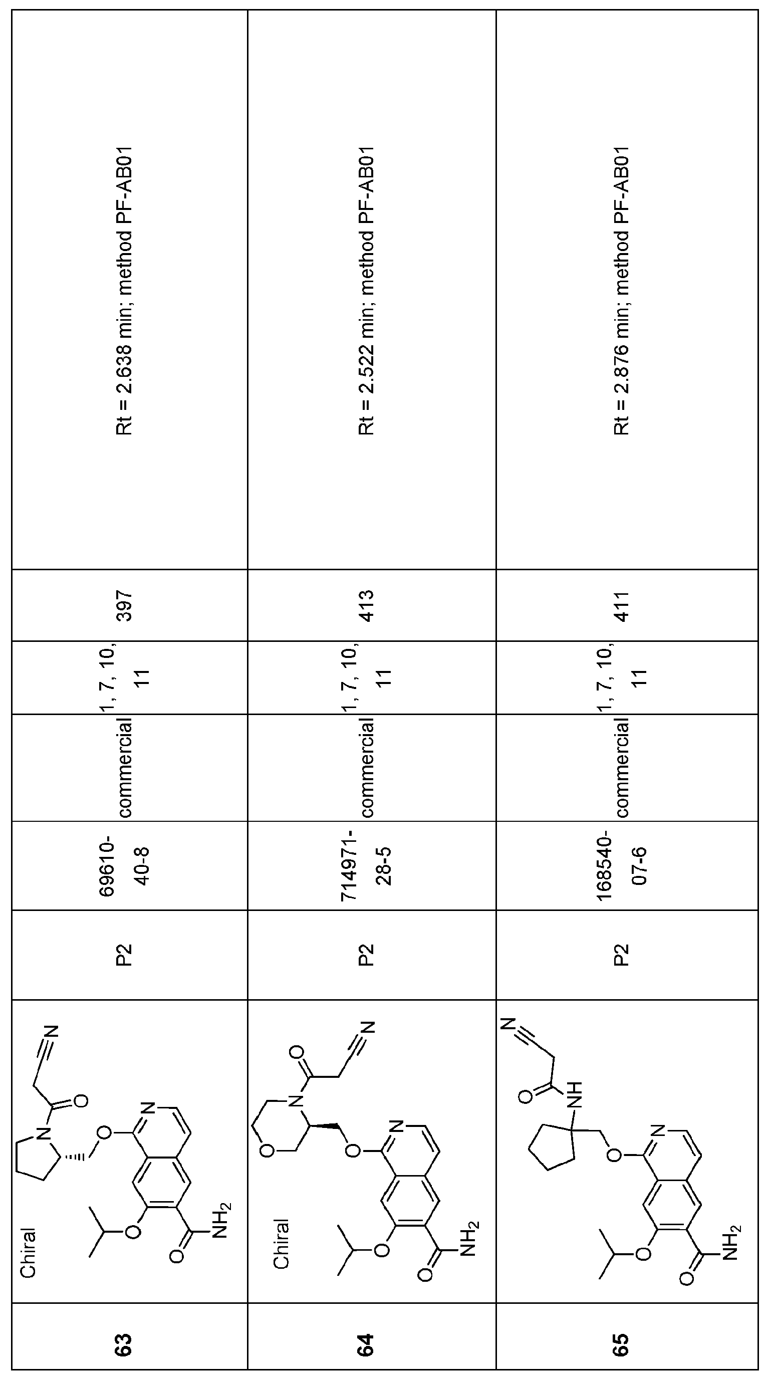 Figure imgb0207