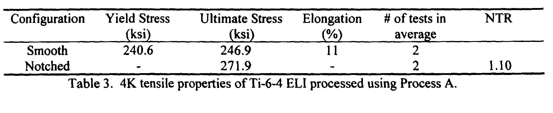 Figure 00080001